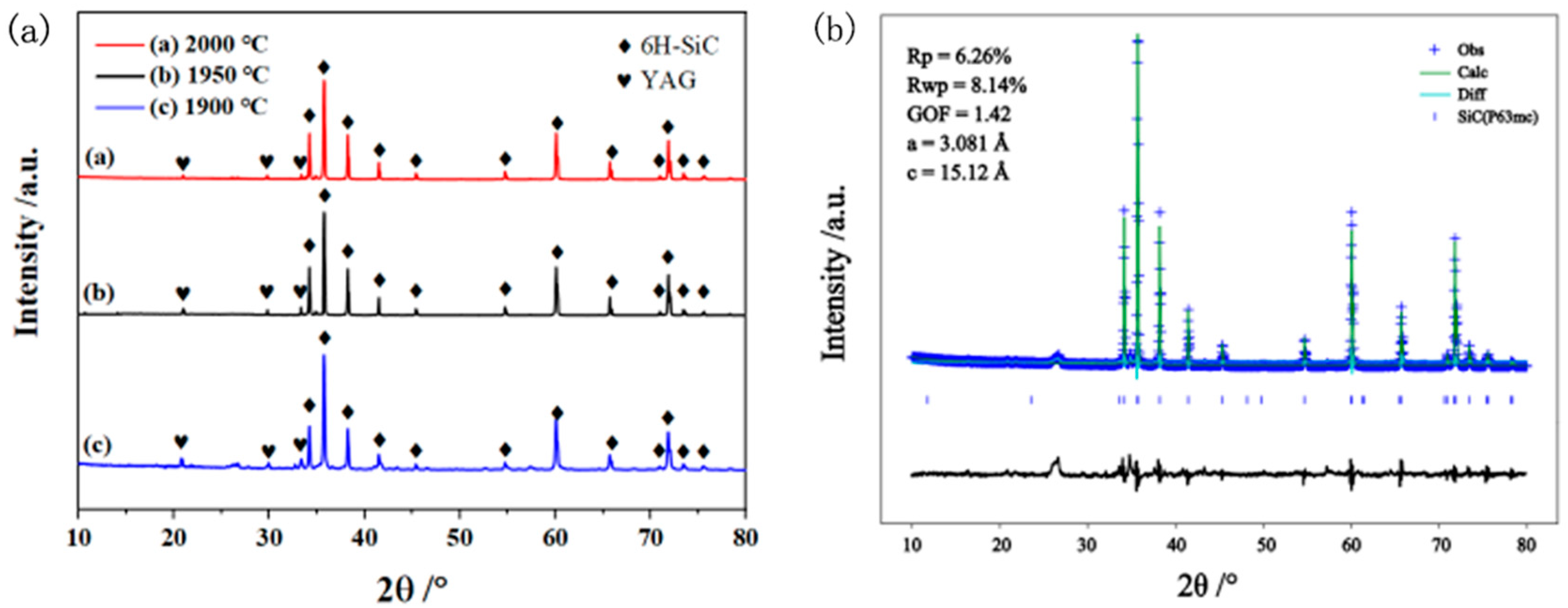 Materials 17 01182 g004