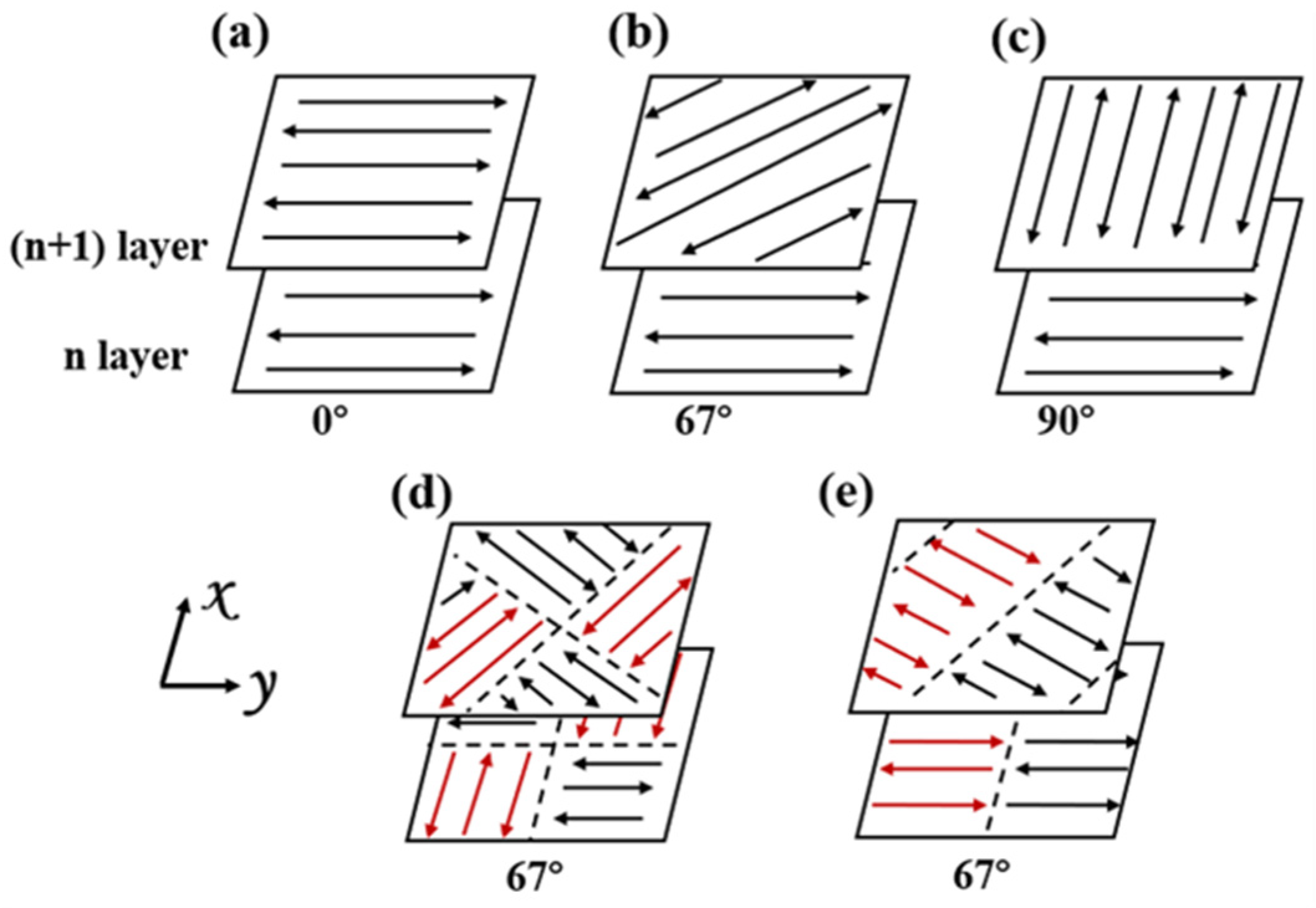 Materials 17 01189 g001