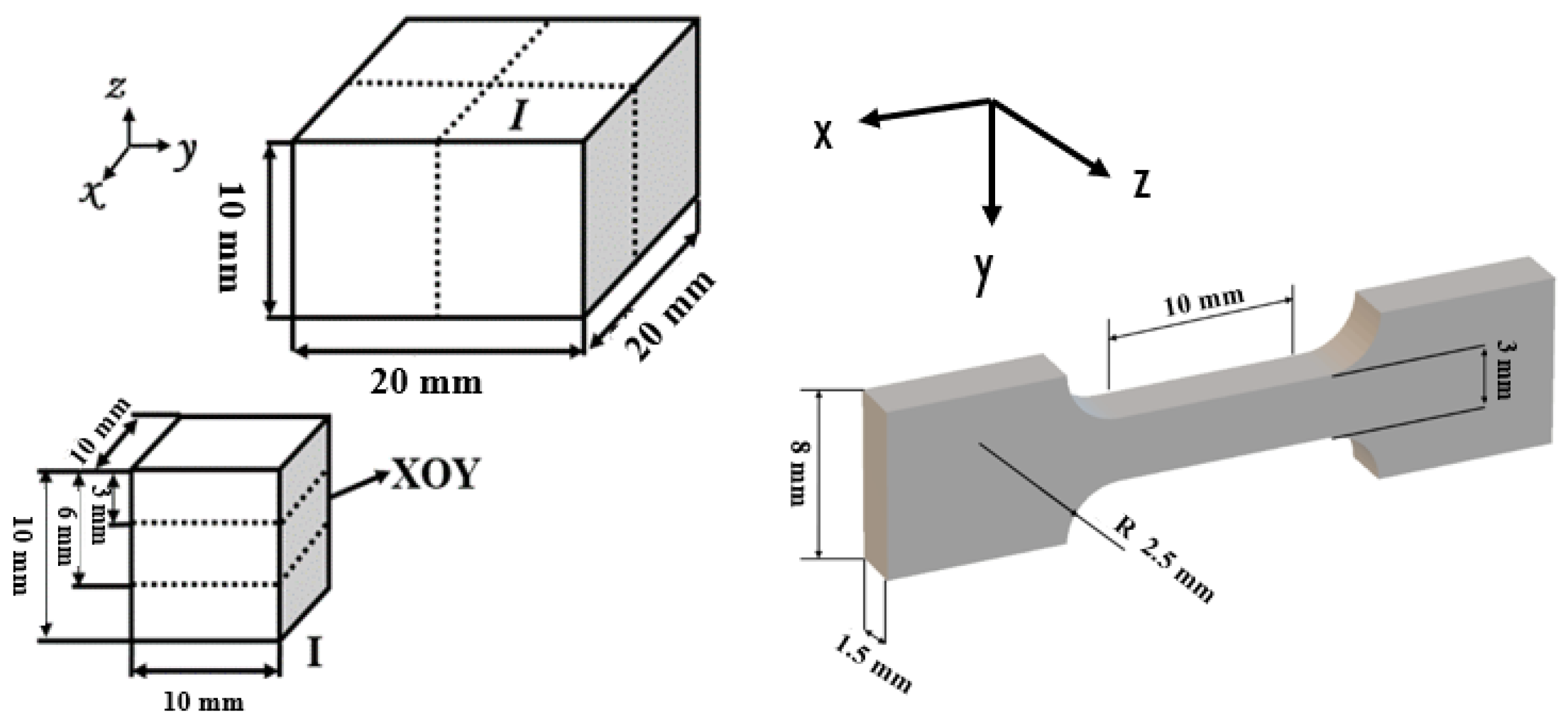 Materials 17 01189 g002