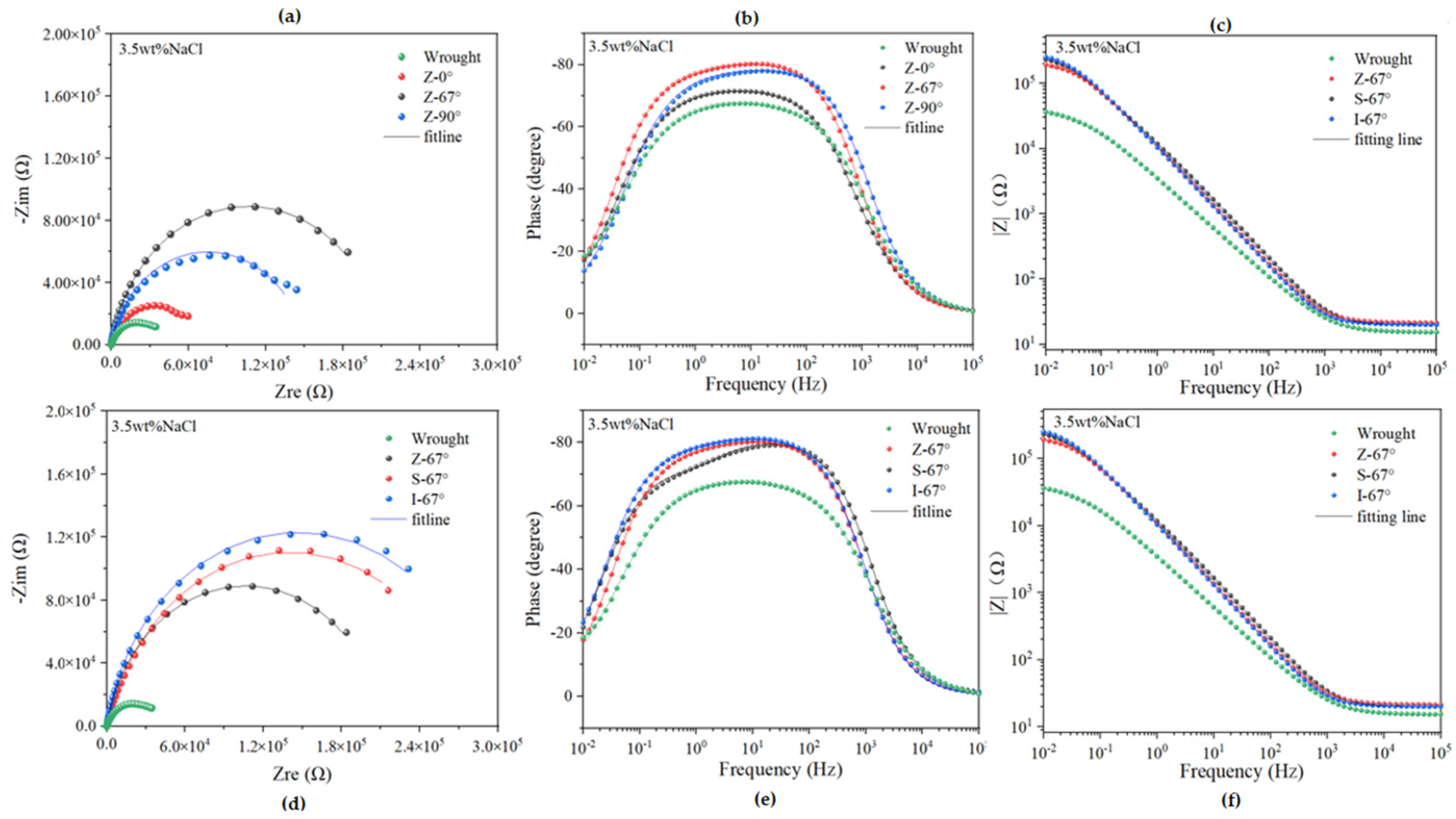 Materials 17 01189 g011
