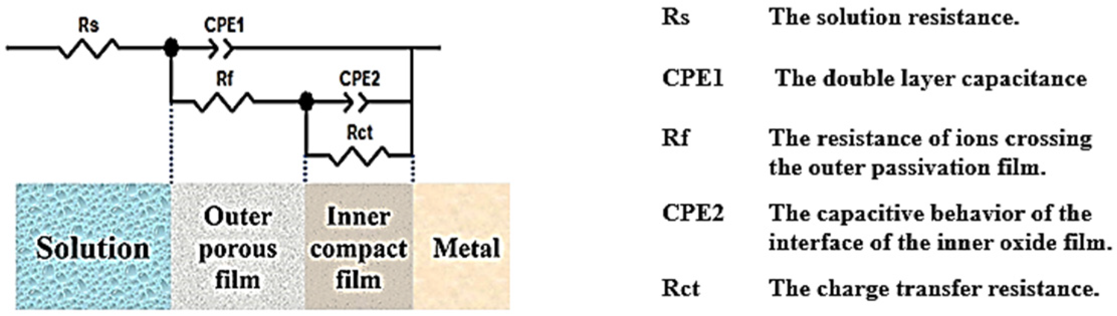 Materials 17 01189 g012