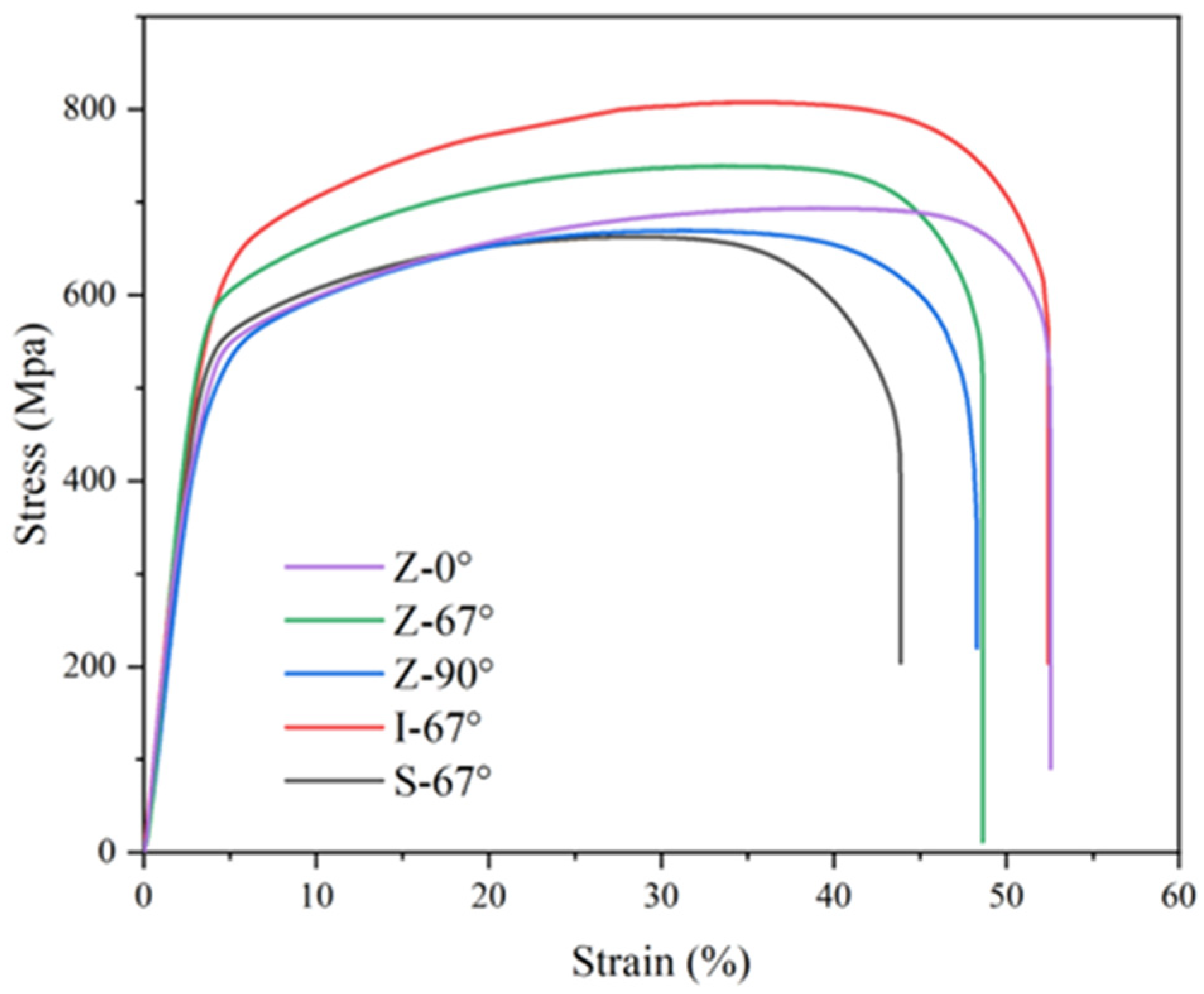 Materials 17 01189 g013