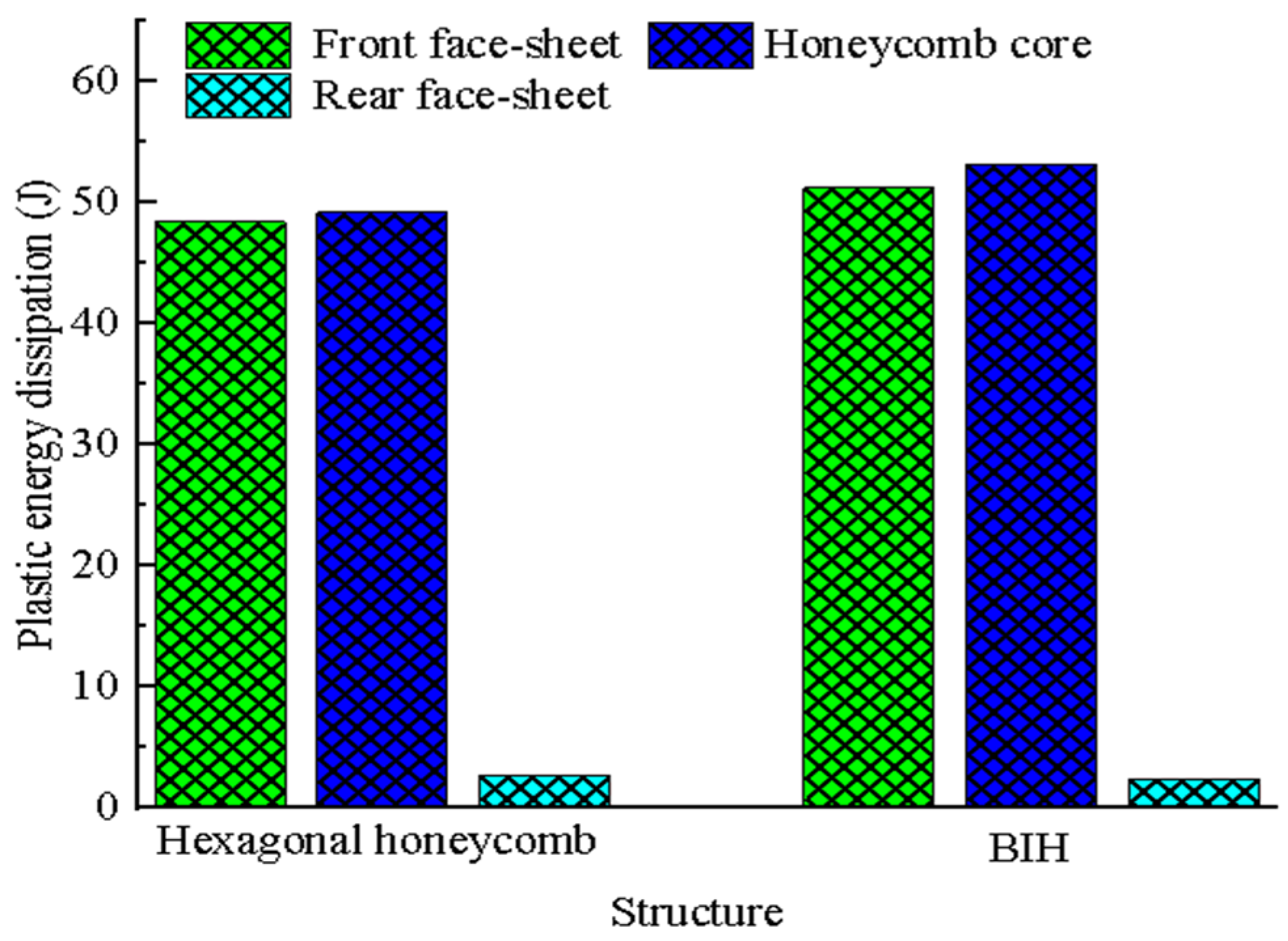 Materials 17 01191 g007