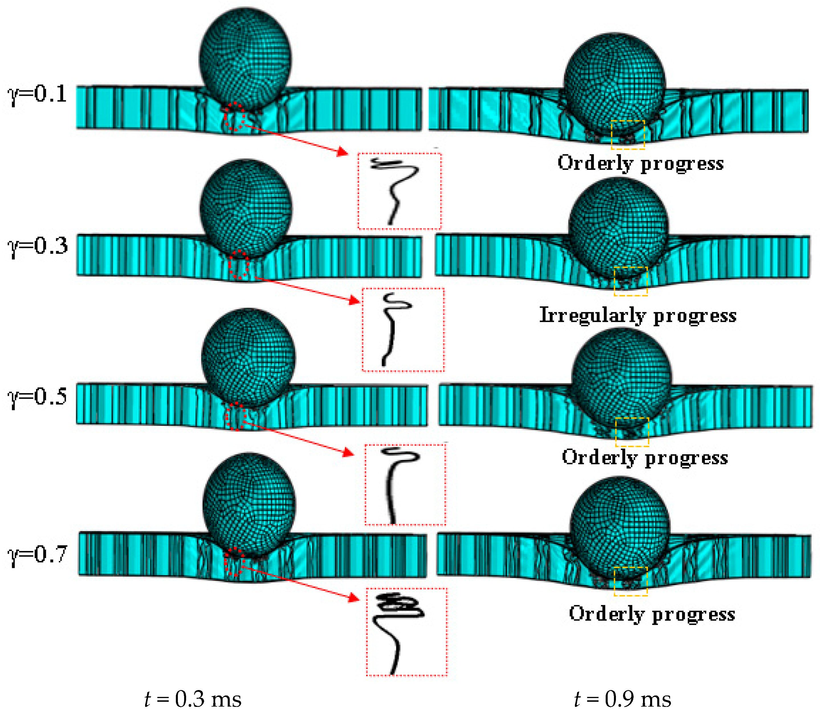 Materials 17 01191 g010