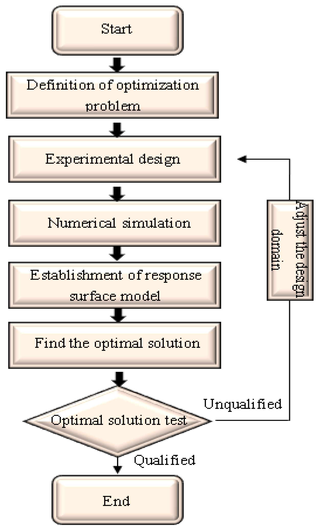 Materials 17 01191 g014