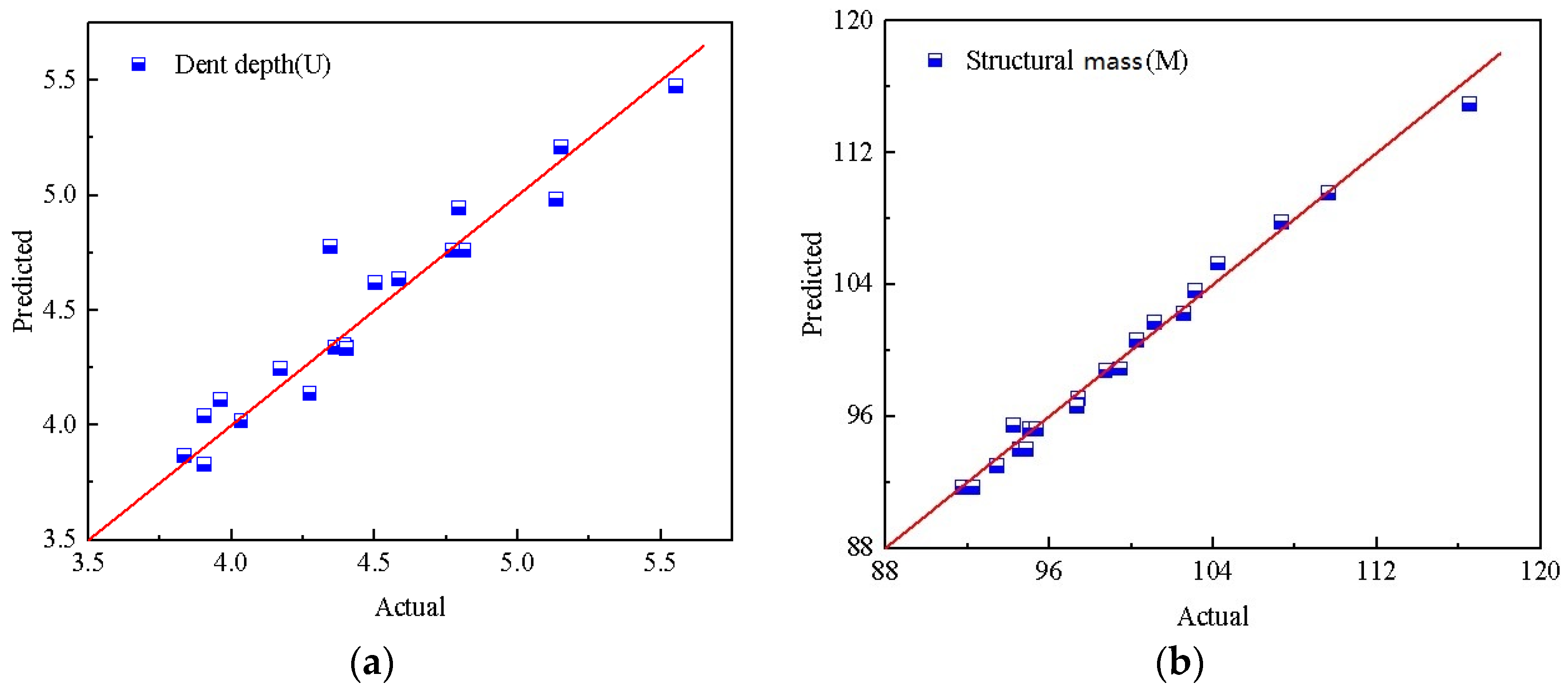 Materials 17 01191 g016