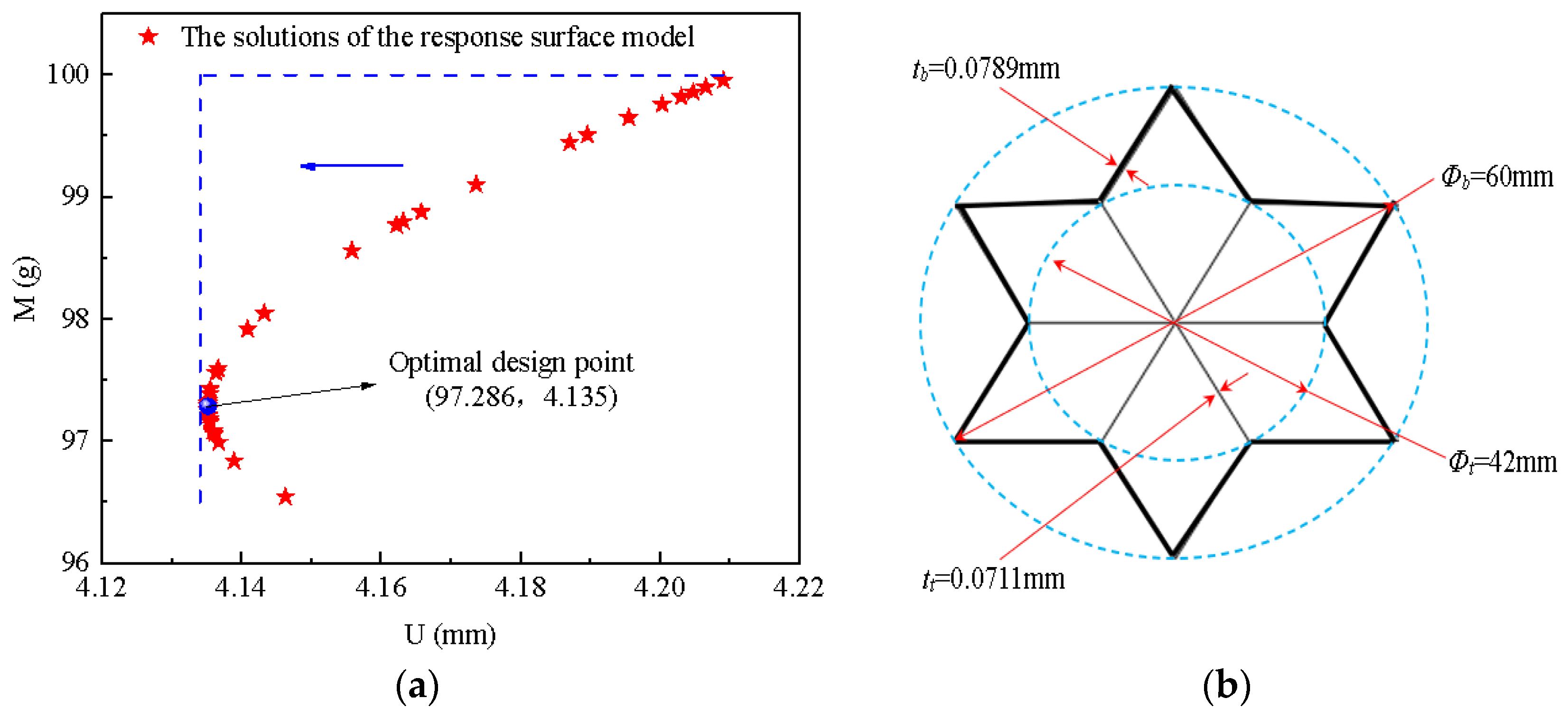 Materials 17 01191 g017