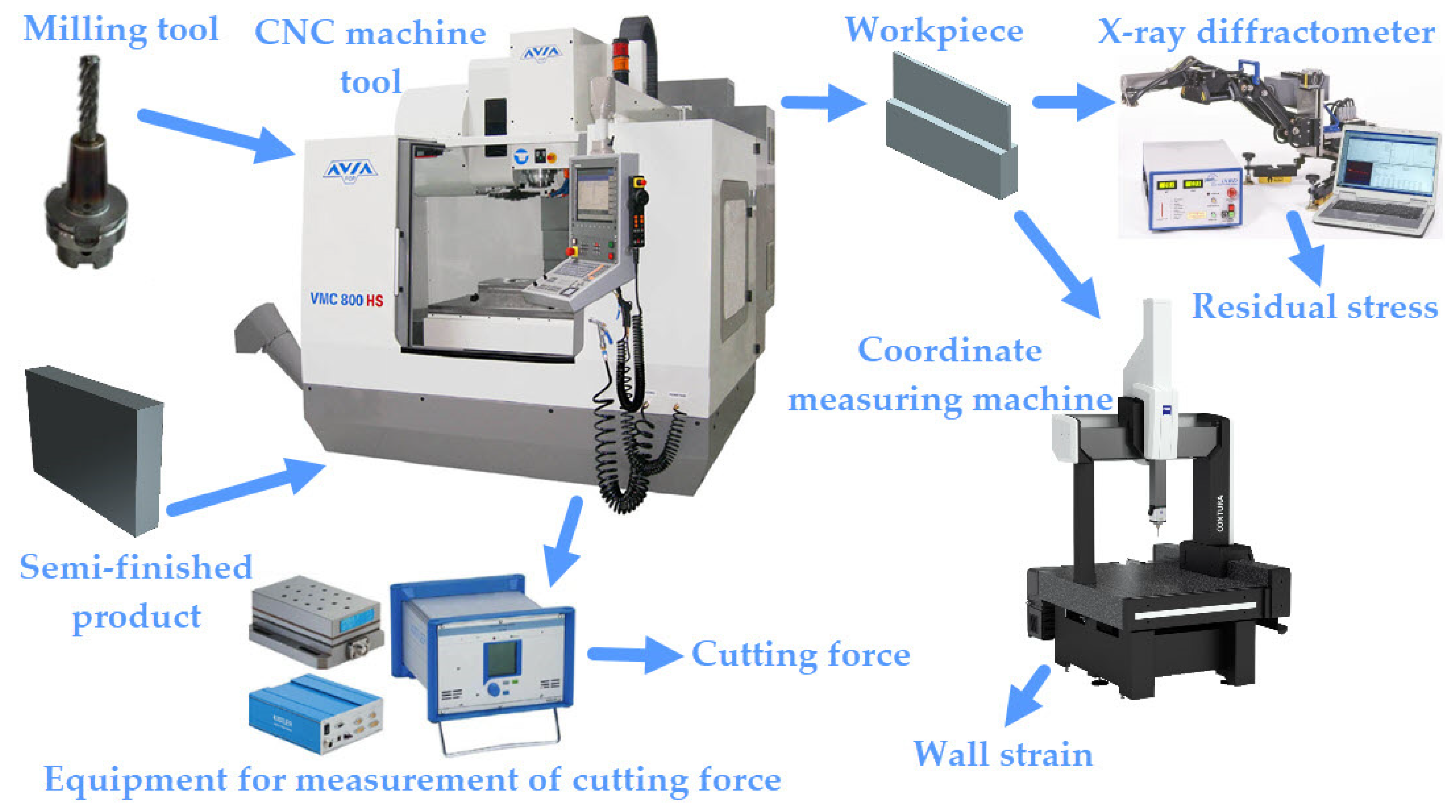 Materials 17 01193 g002