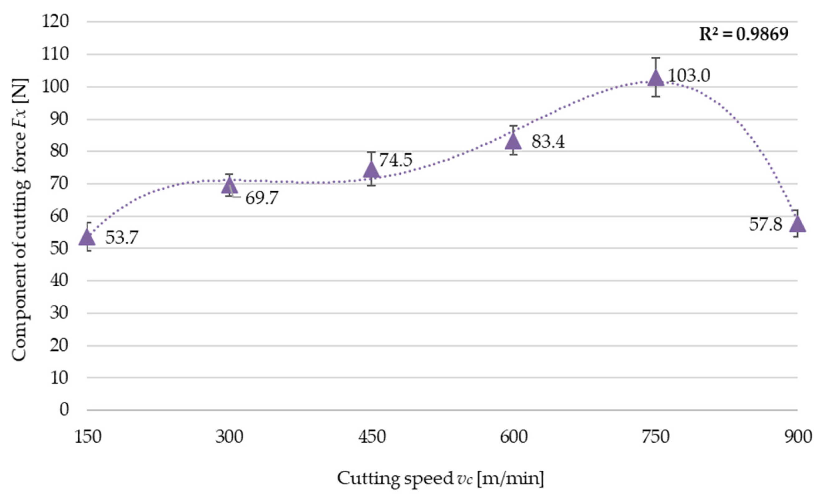 Materials 17 01193 g009