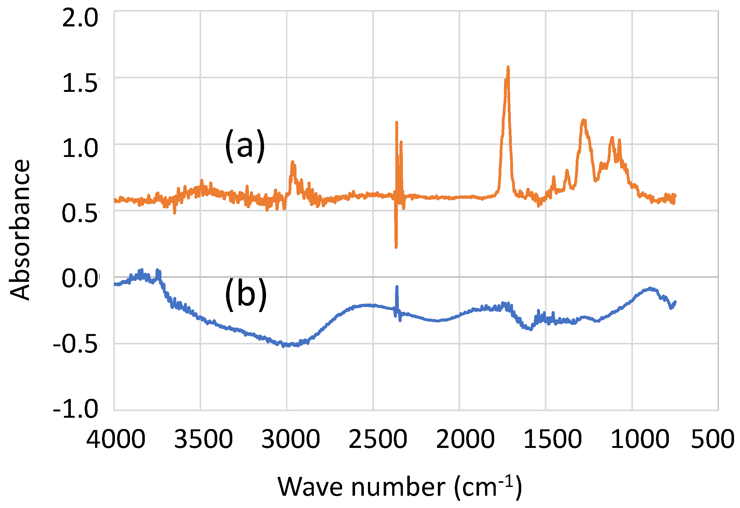 Materials 17 01194 g019 Materials 17 01194 g019