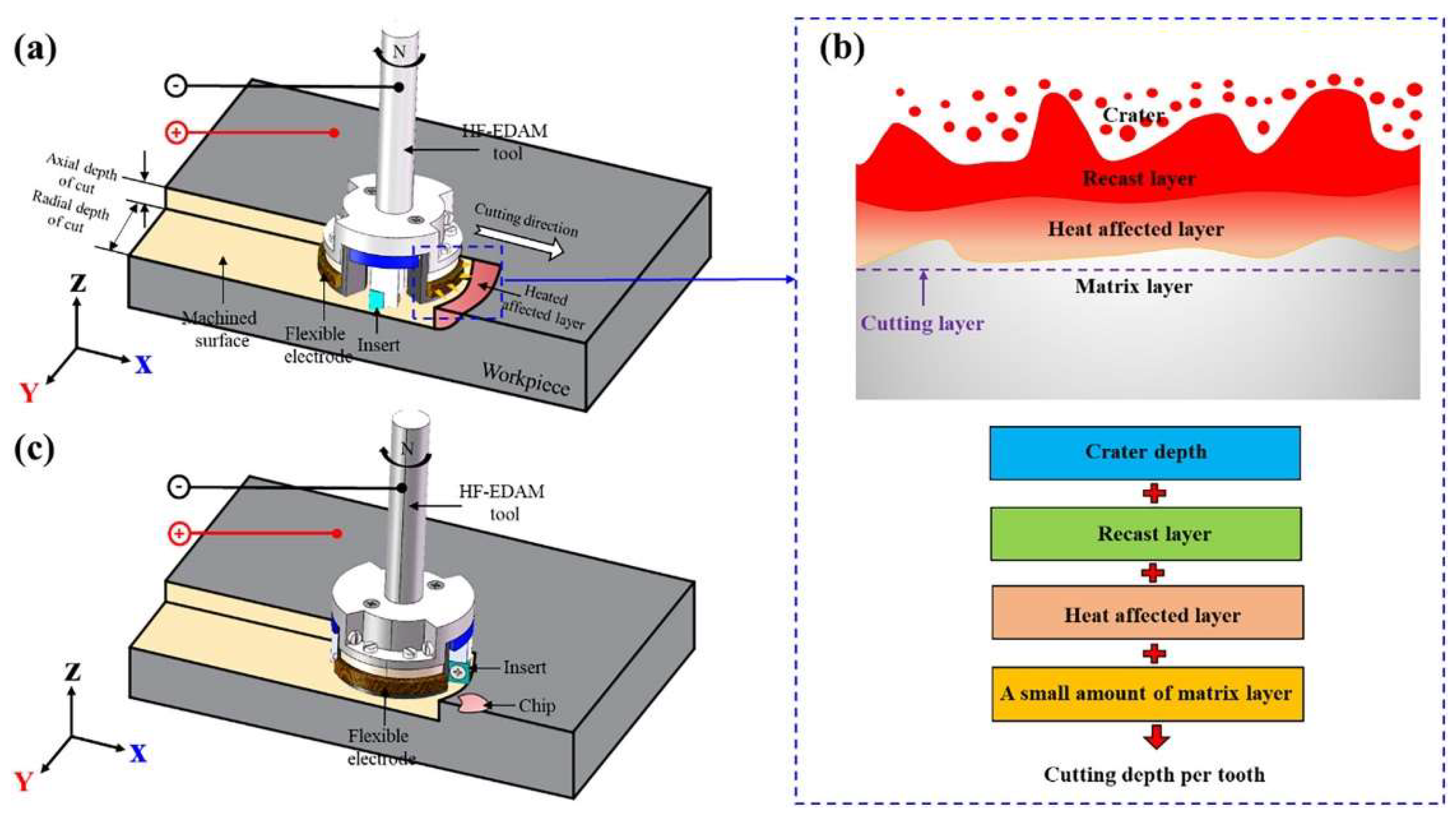 Materials 17 01197 g015