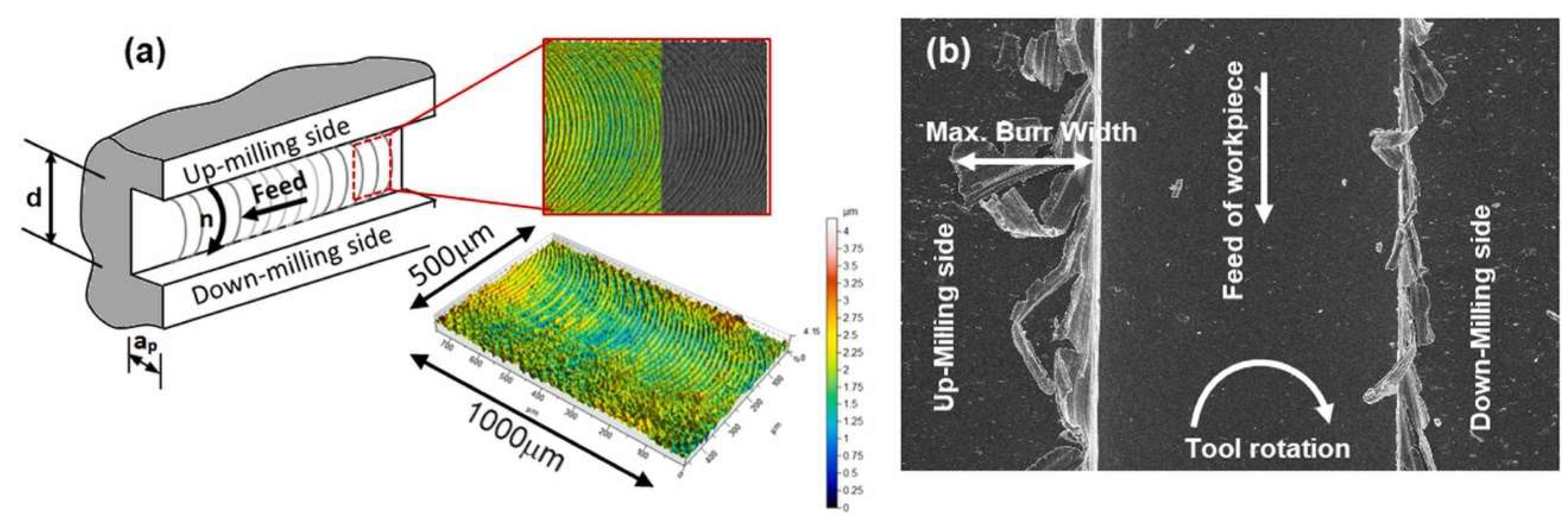 Materials 17 01197 g020