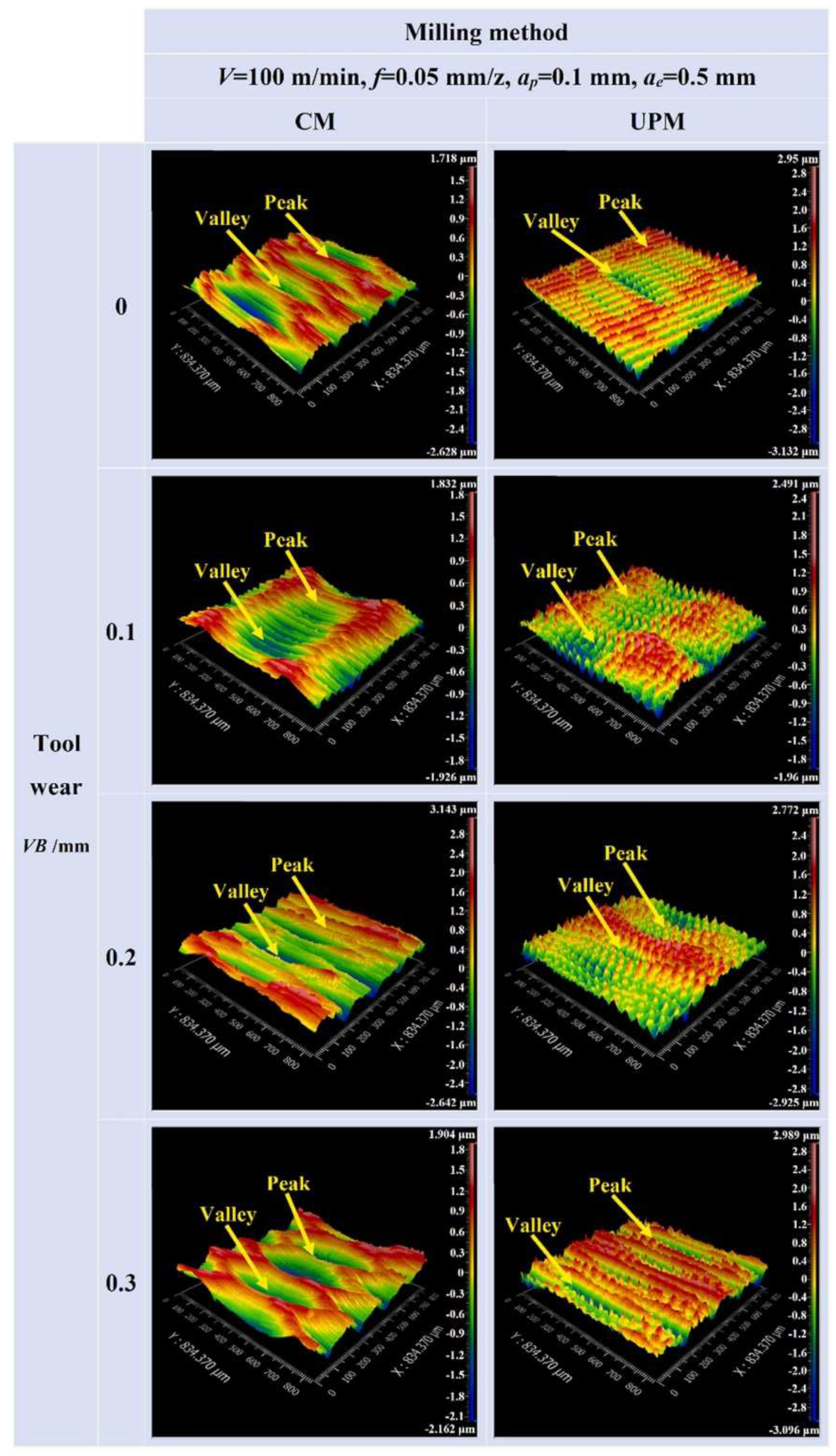 Materials 17 01197 g034