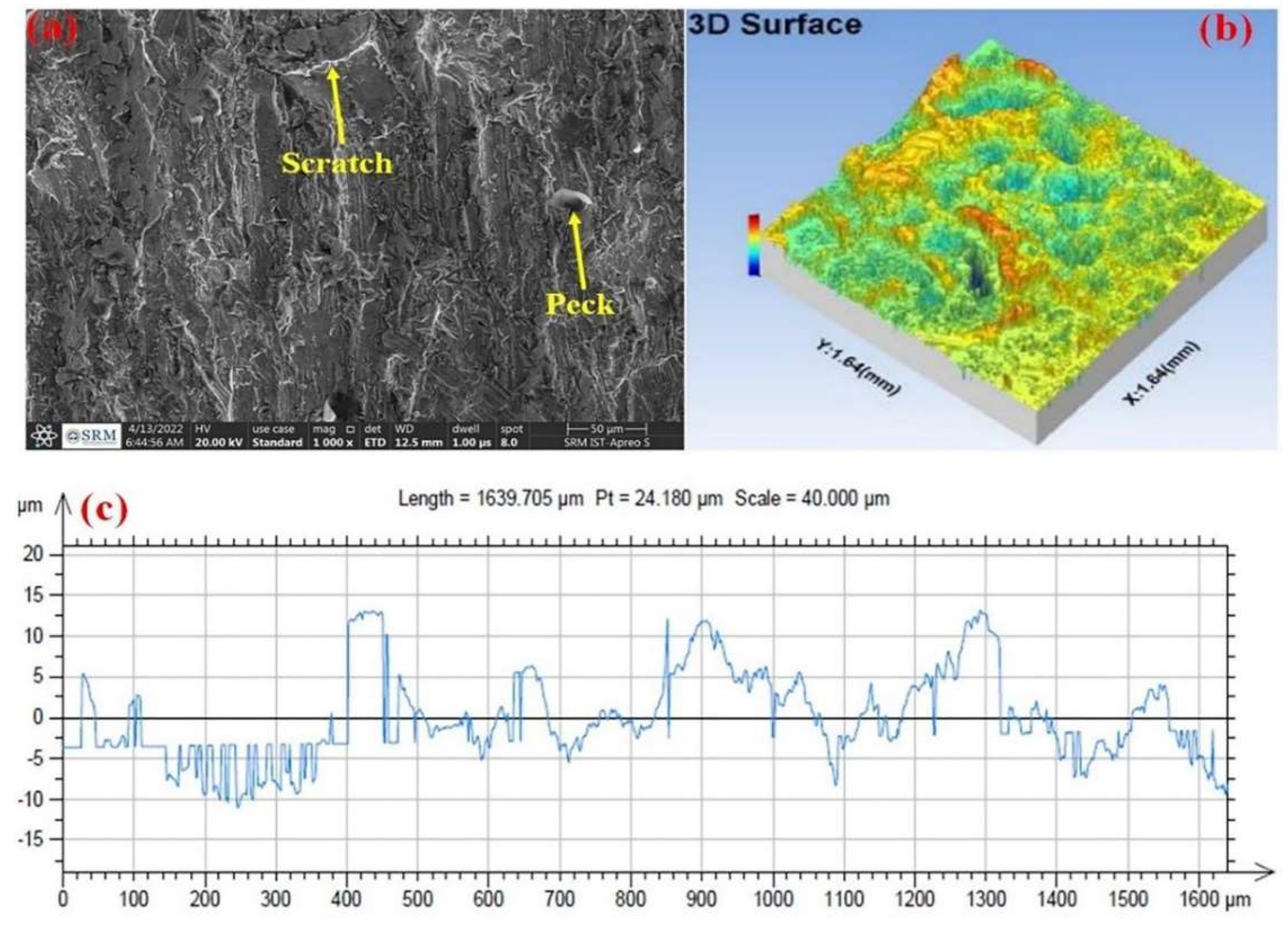 Materials 17 01197 g039