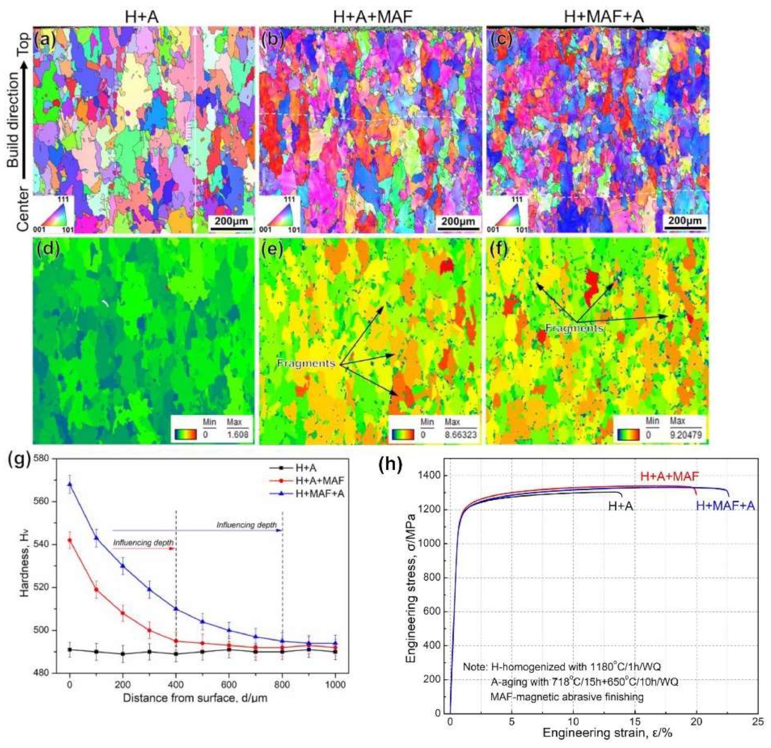 Materials 17 01197 g041