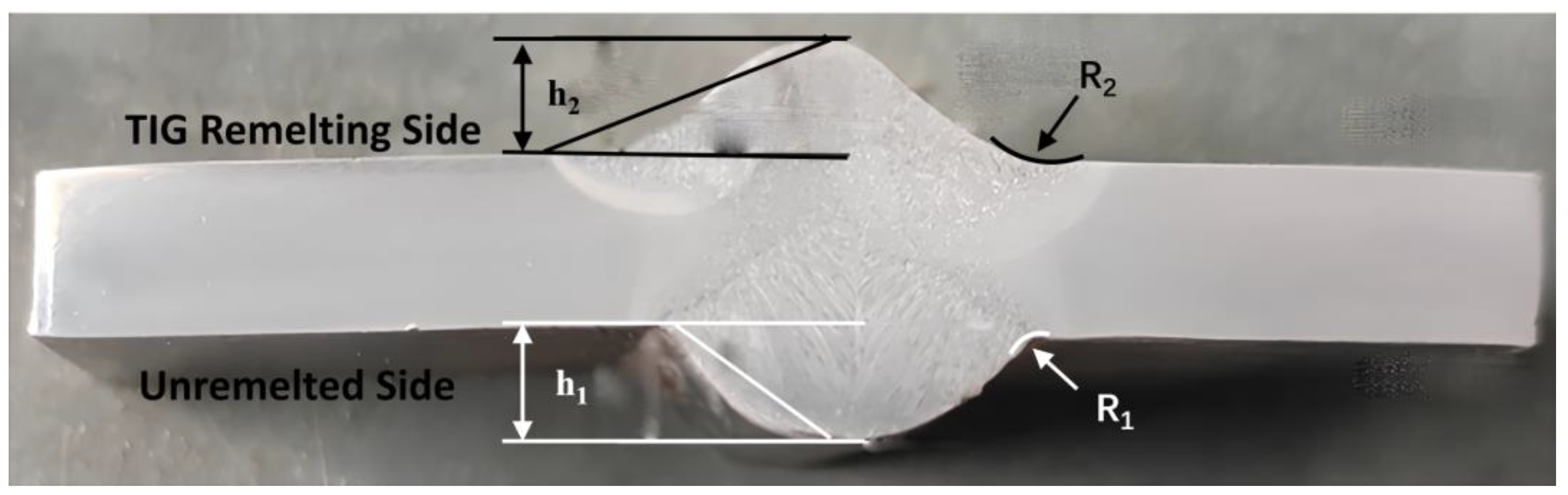 Materials 17 01198 g002