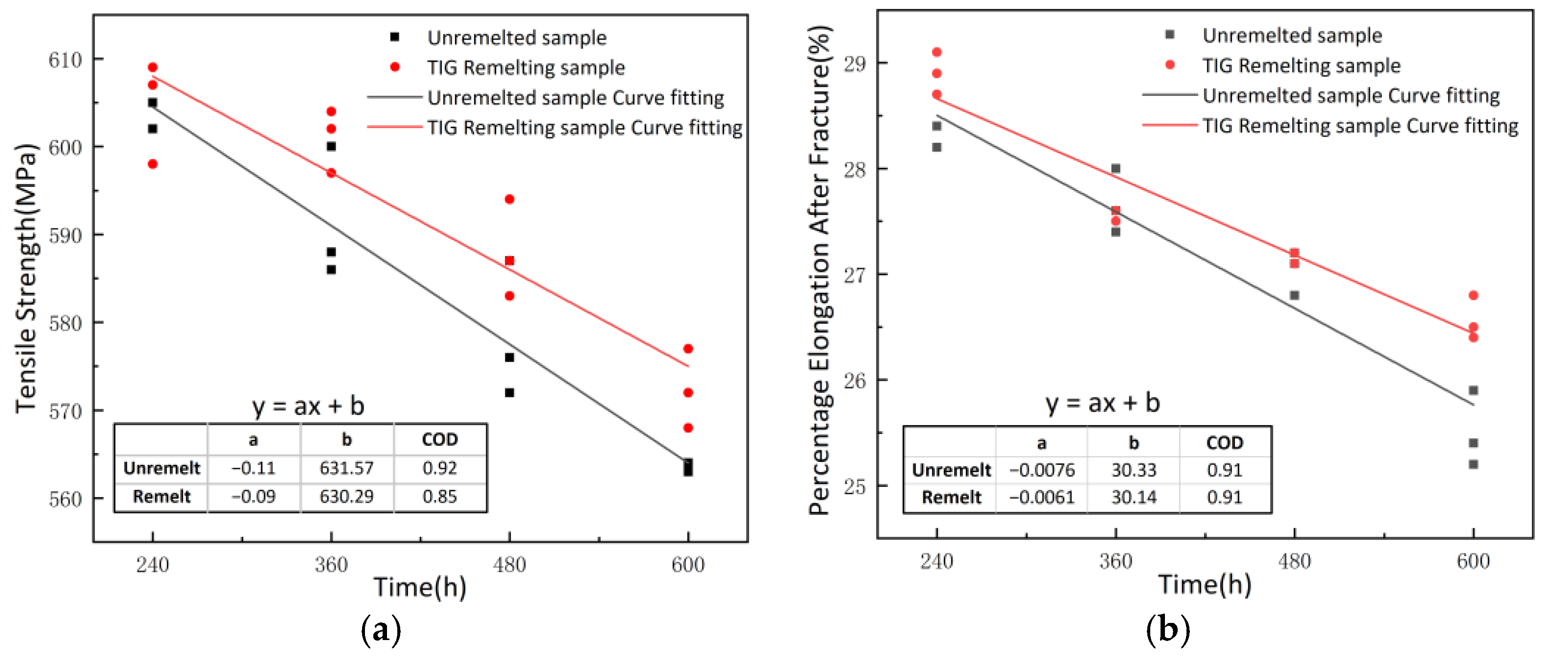 Materials 17 01198 g008