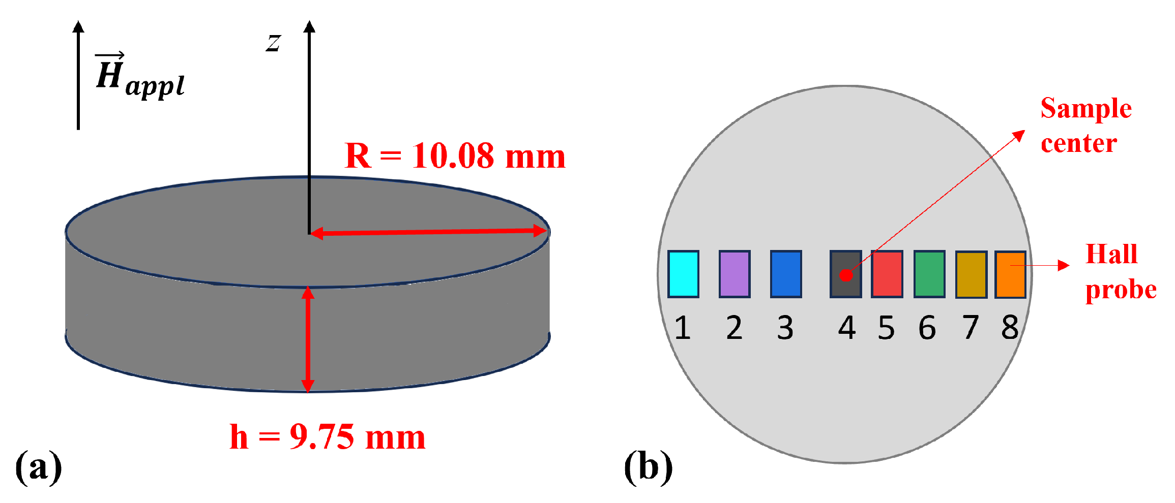 Materials 17 01201 g002
