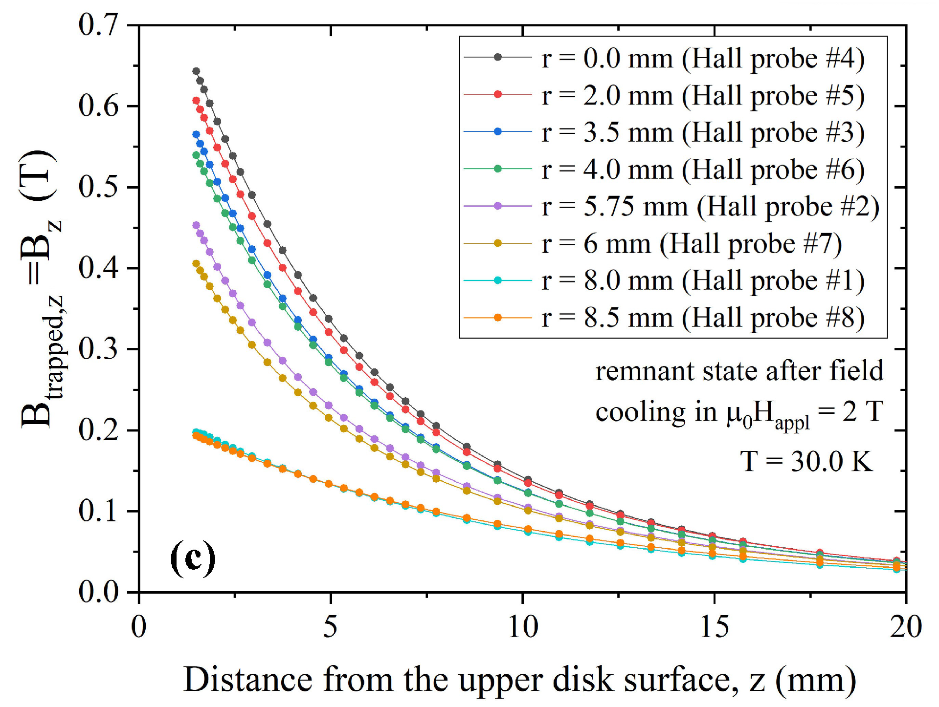 Materials 17 01201 g003b
