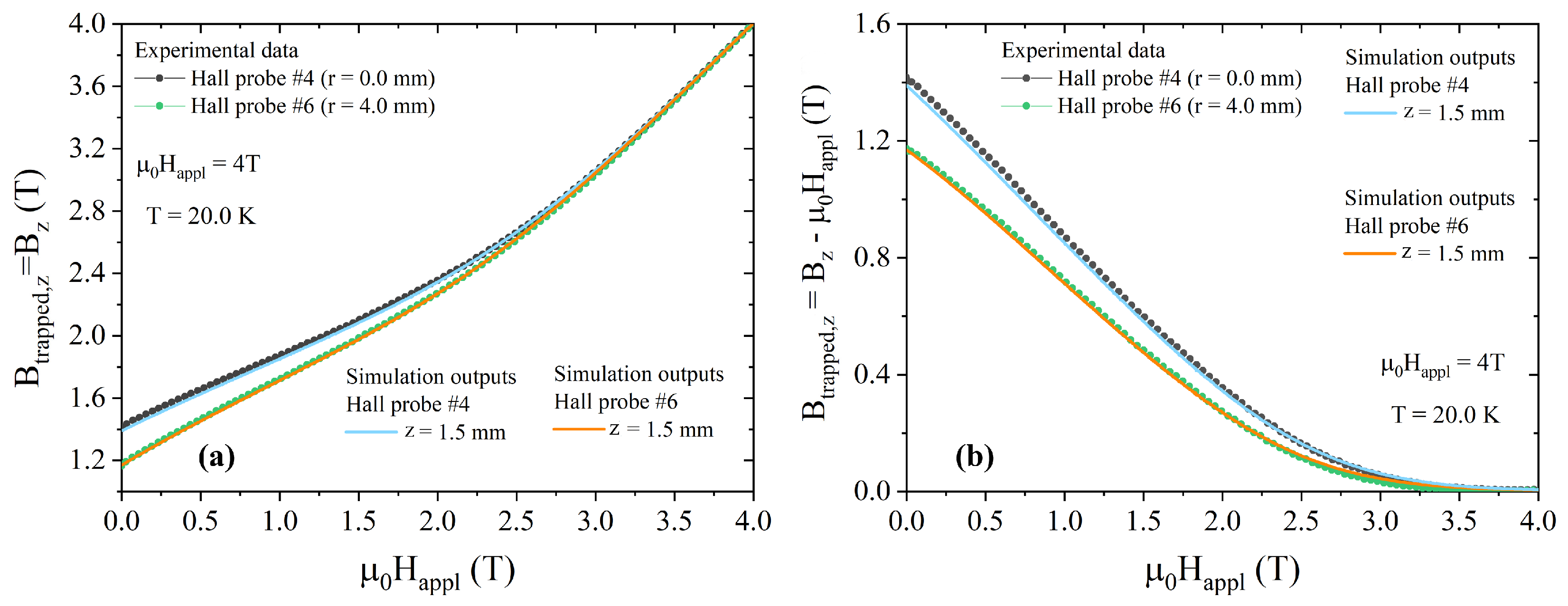 Materials 17 01201 g008