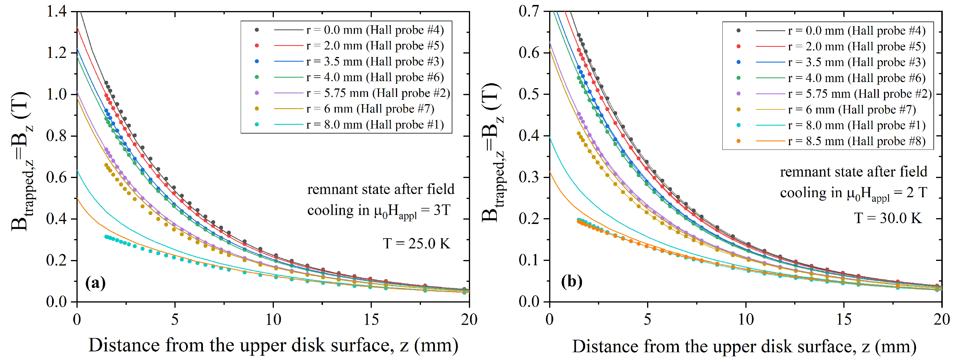 Materials 17 01201 g010