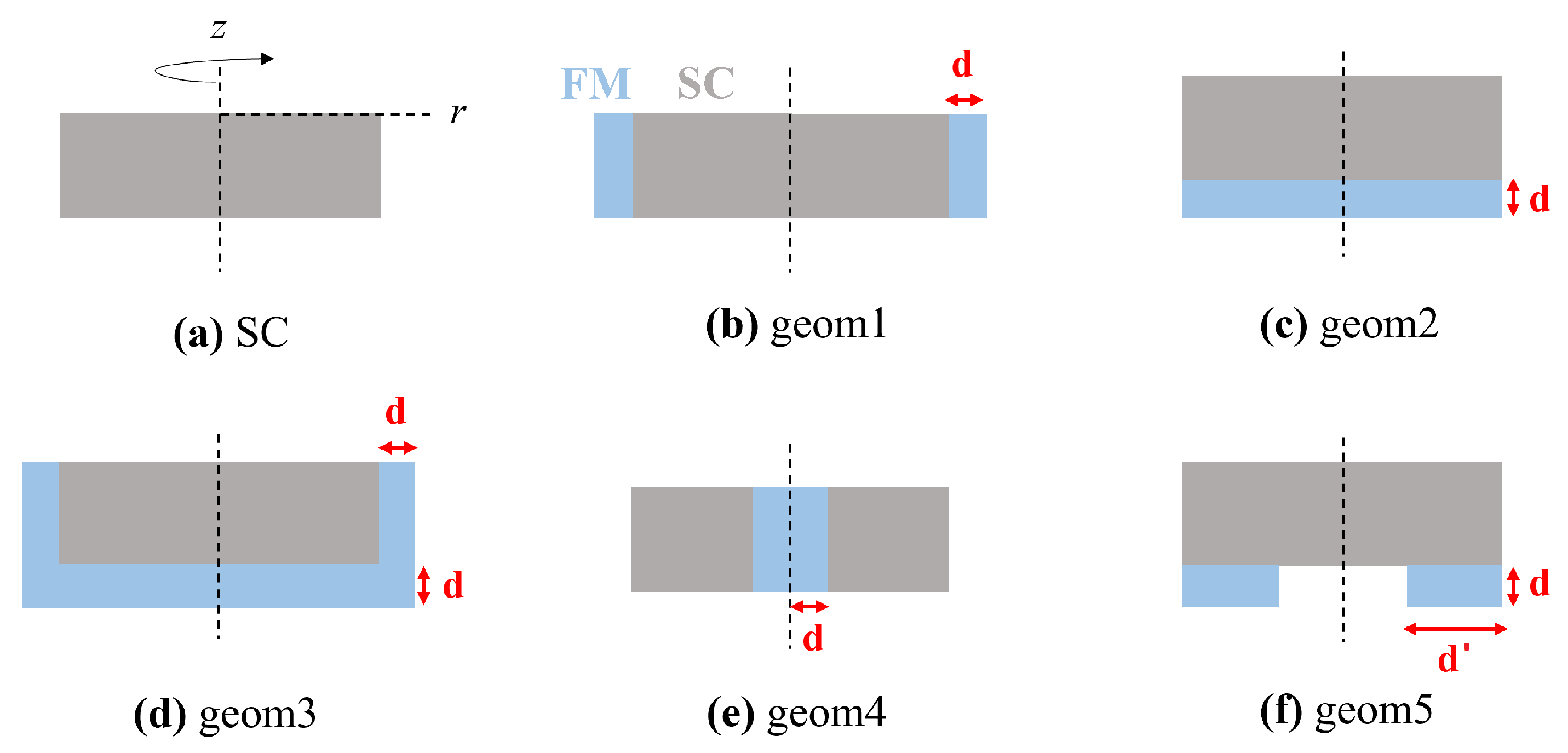 Materials 17 01201 g011
