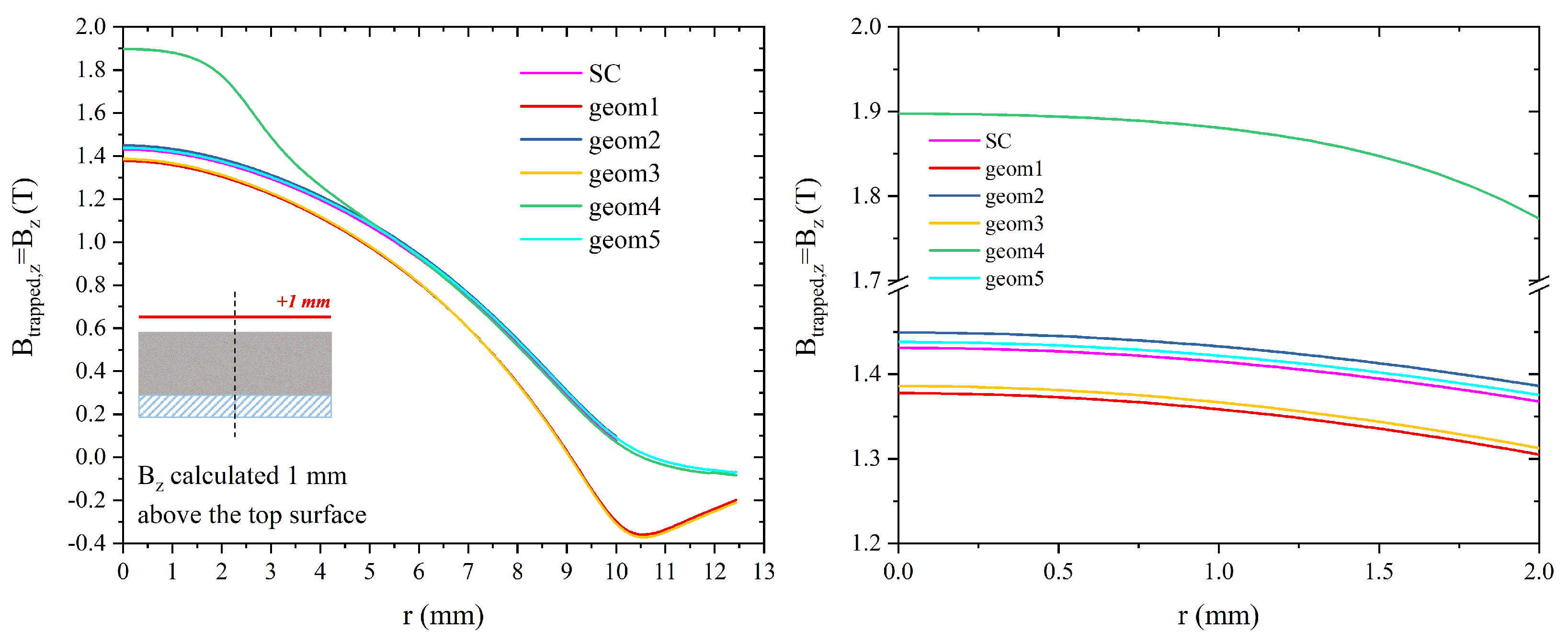 Materials 17 01201 g012