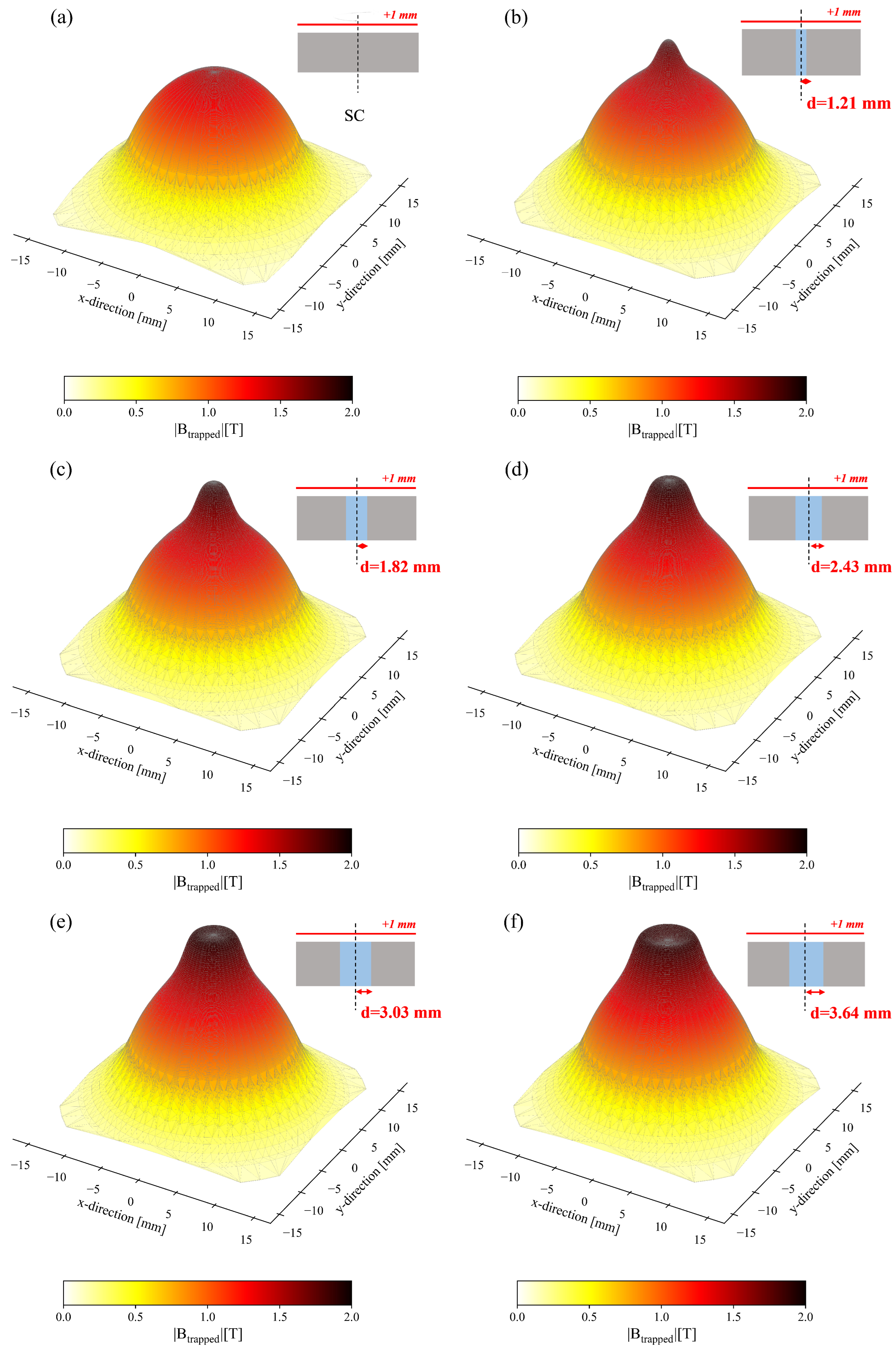 Materials 17 01201 g014