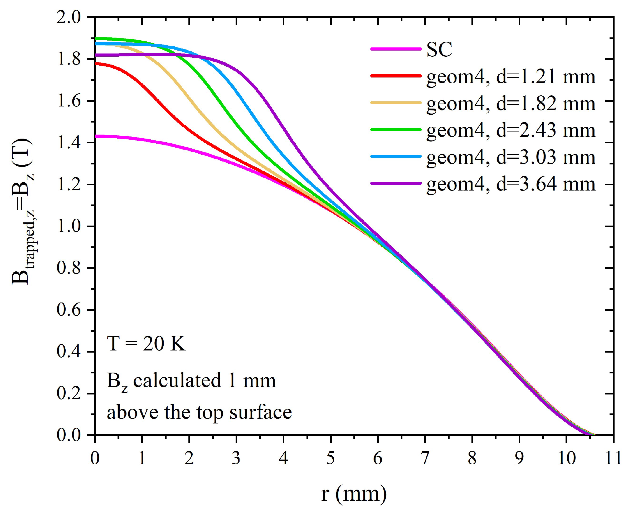 Materials 17 01201 g015