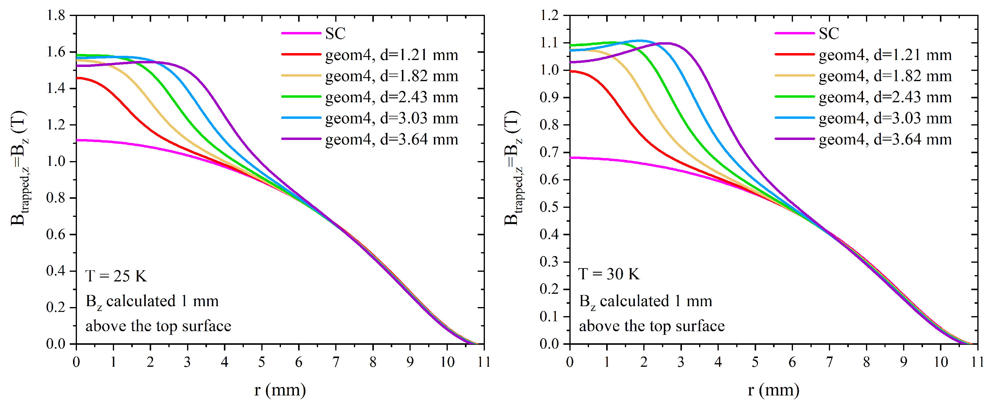 Materials 17 01201 g017