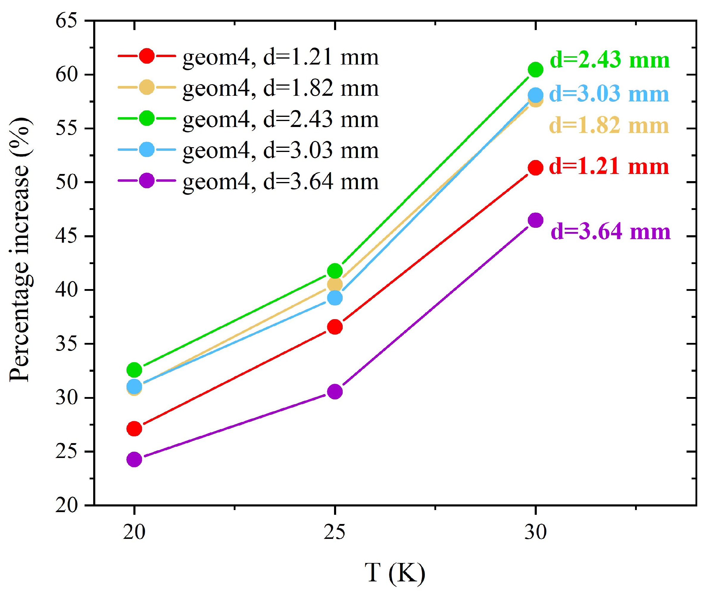 Materials 17 01201 g018