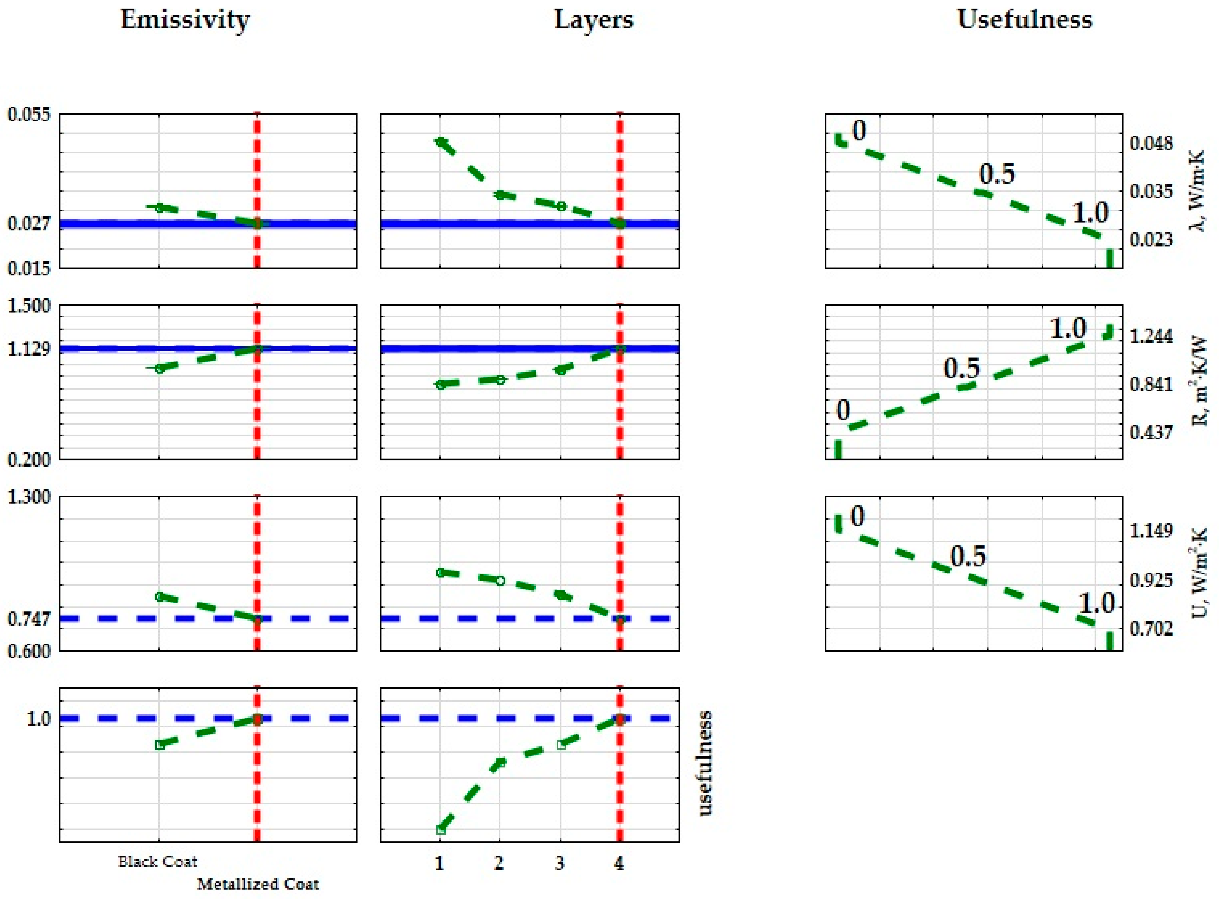 Materials 17 01202 g012