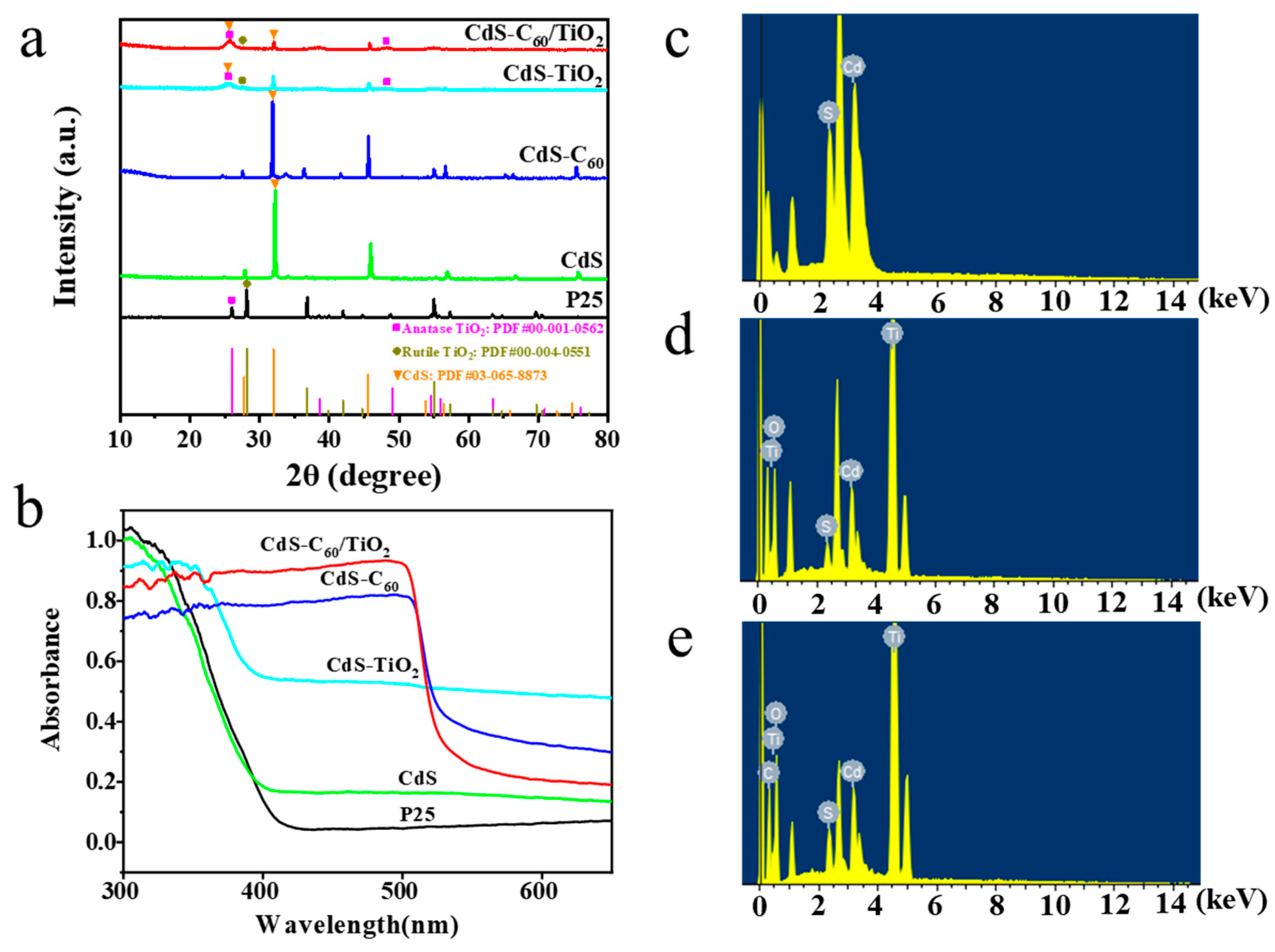 Materials 17 01206 g001