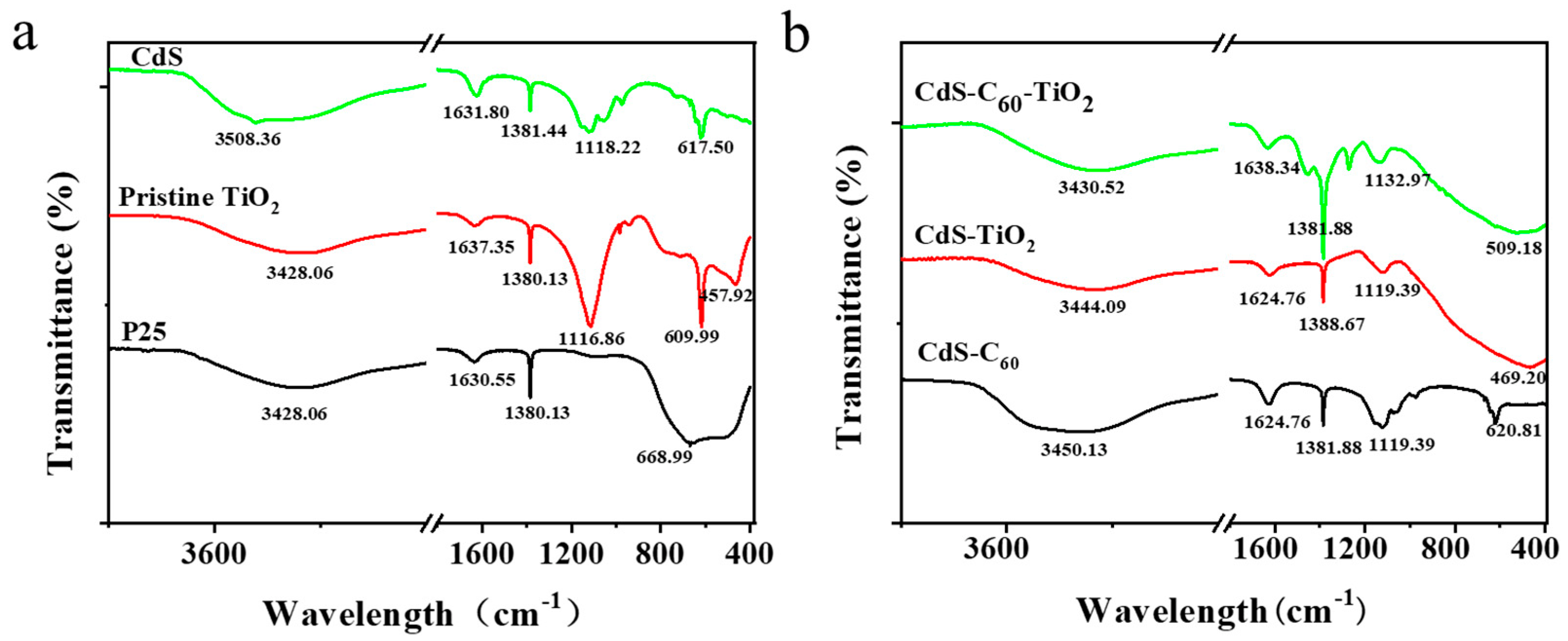 Materials 17 01206 g002
