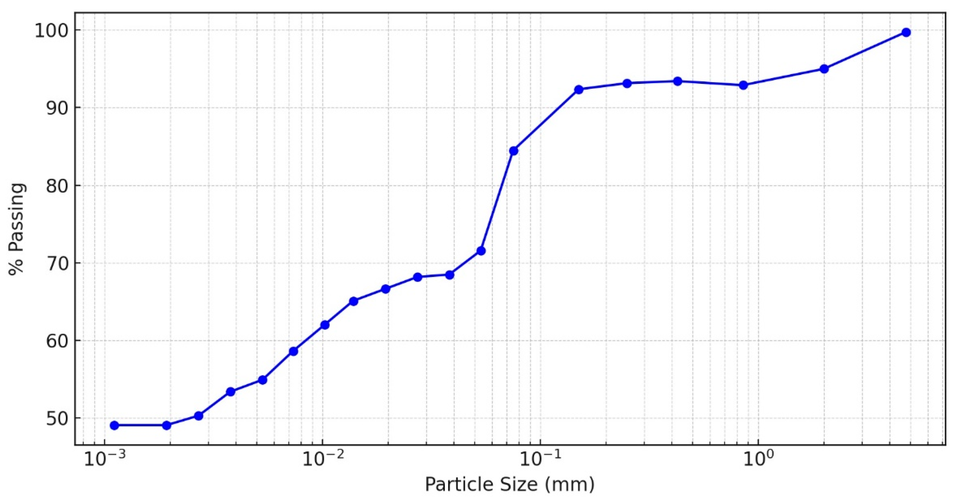 Materials 17 01208 g001