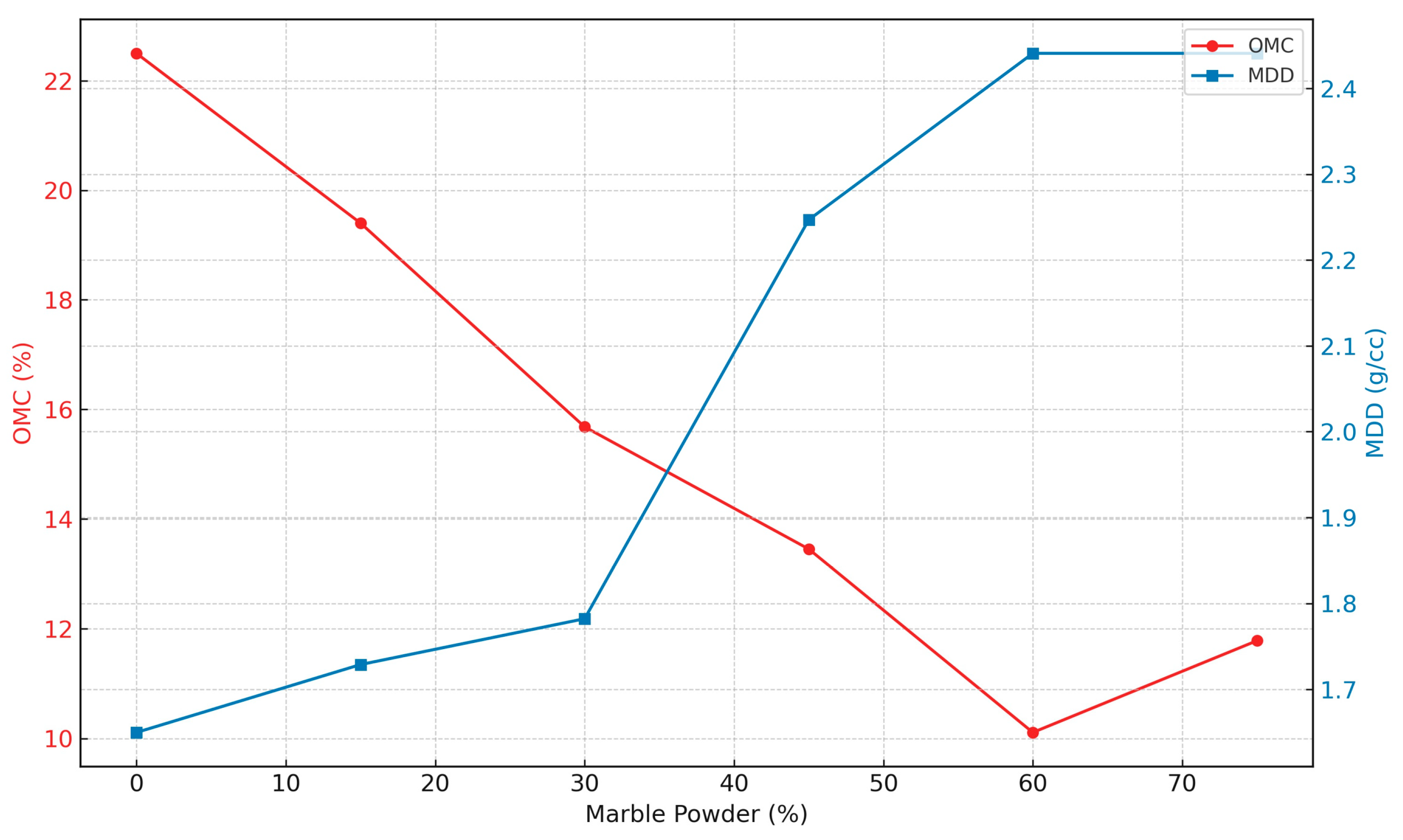 Materials 17 01208 g005