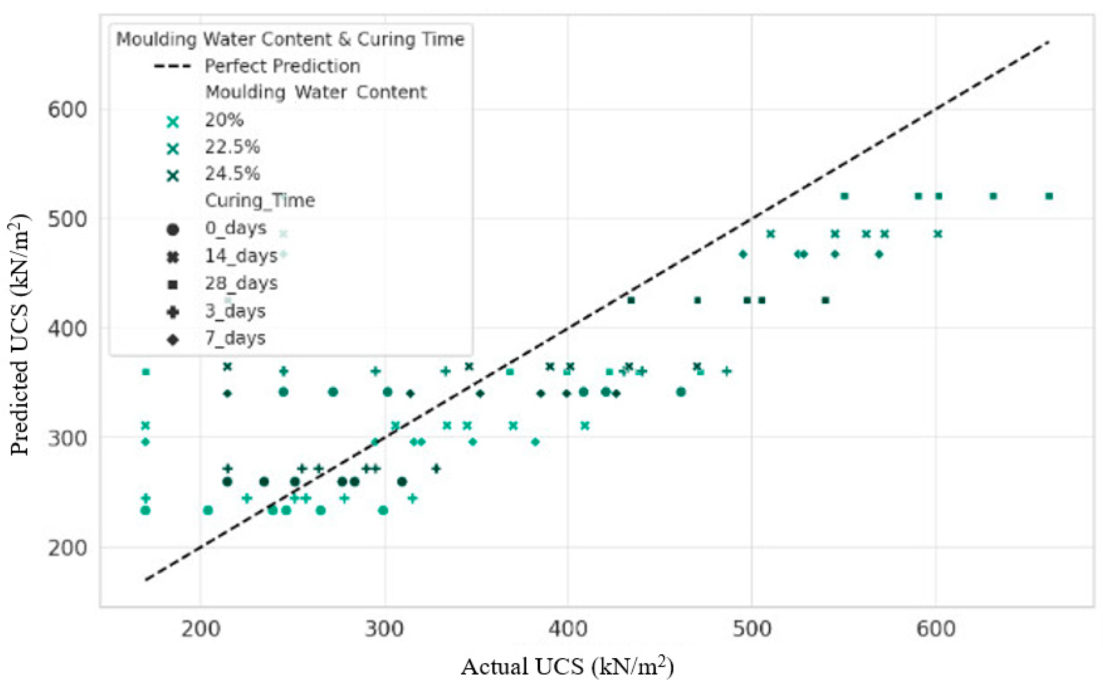 Materials 17 01208 g012