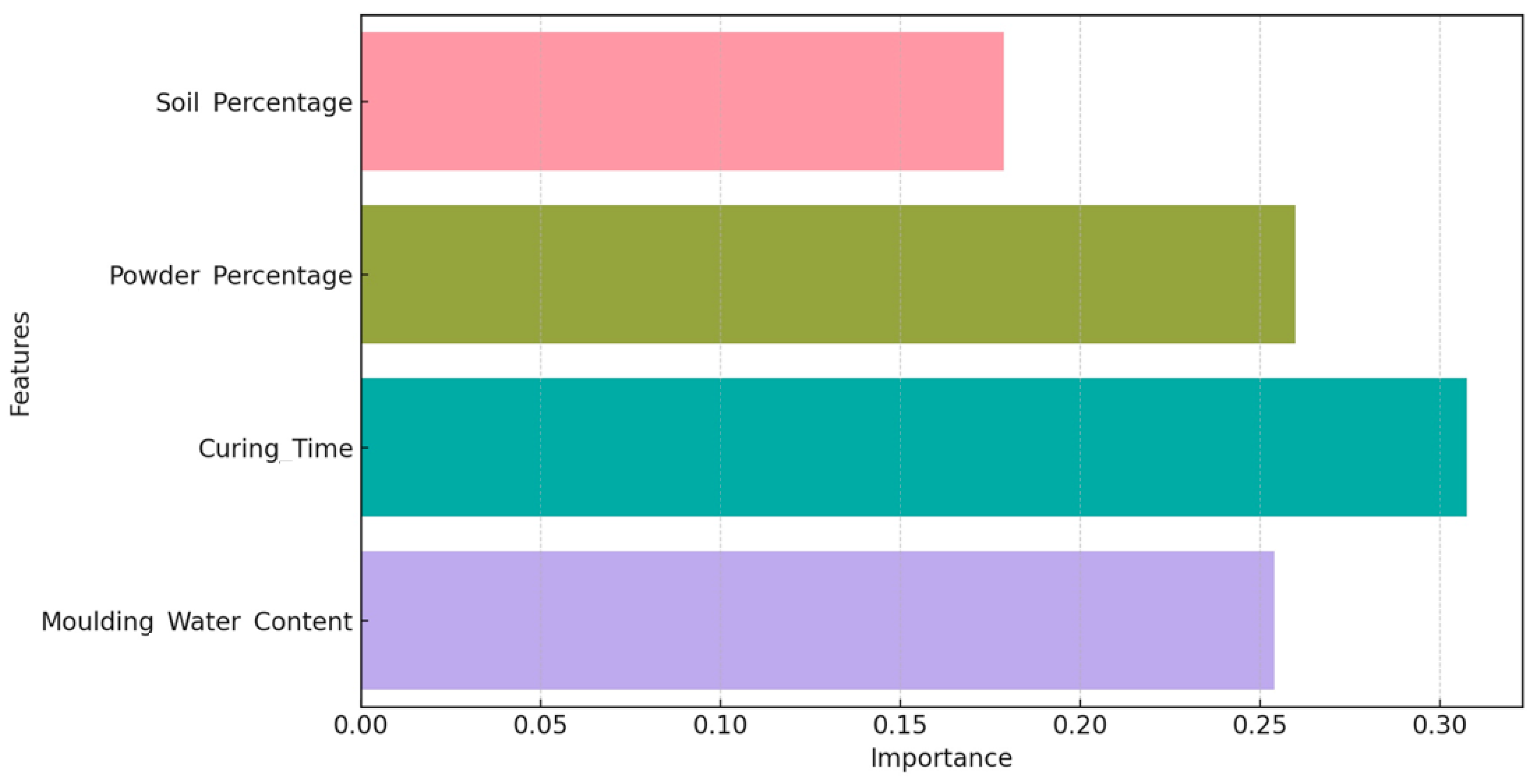 Materials 17 01208 g013