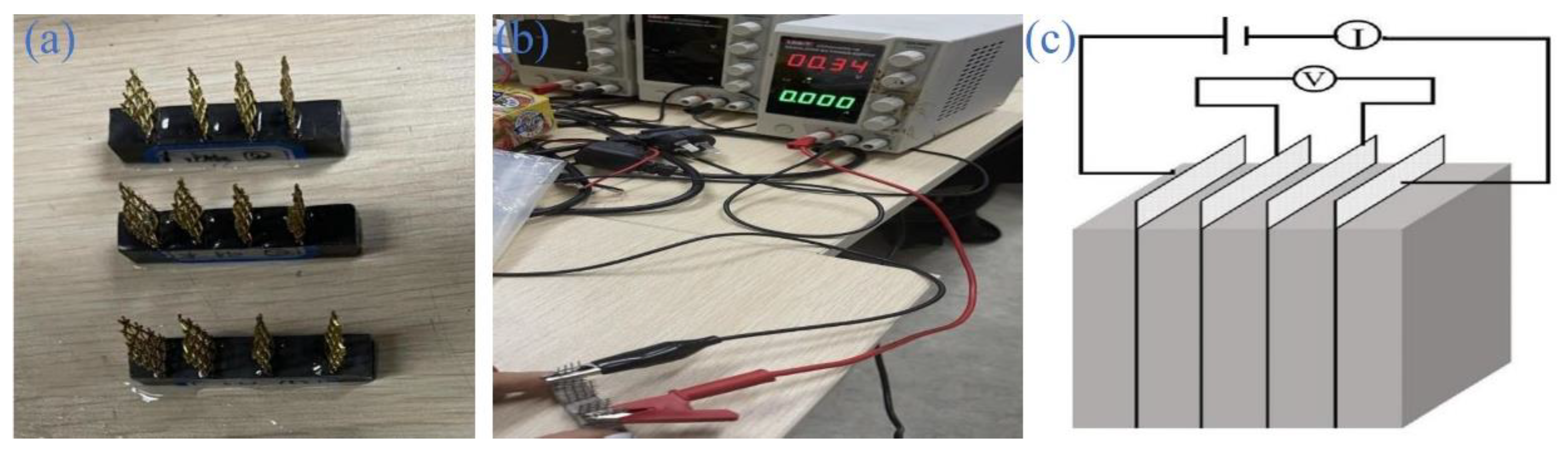 Materials 17 01209 g003