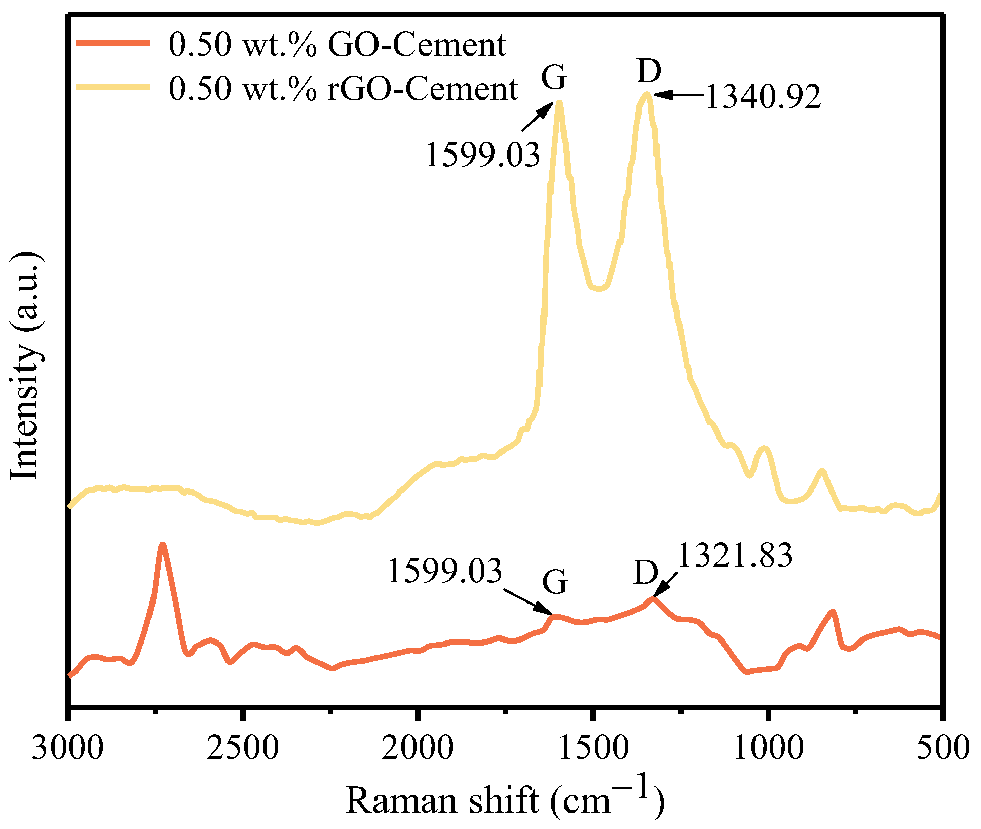 Materials 17 01209 g004