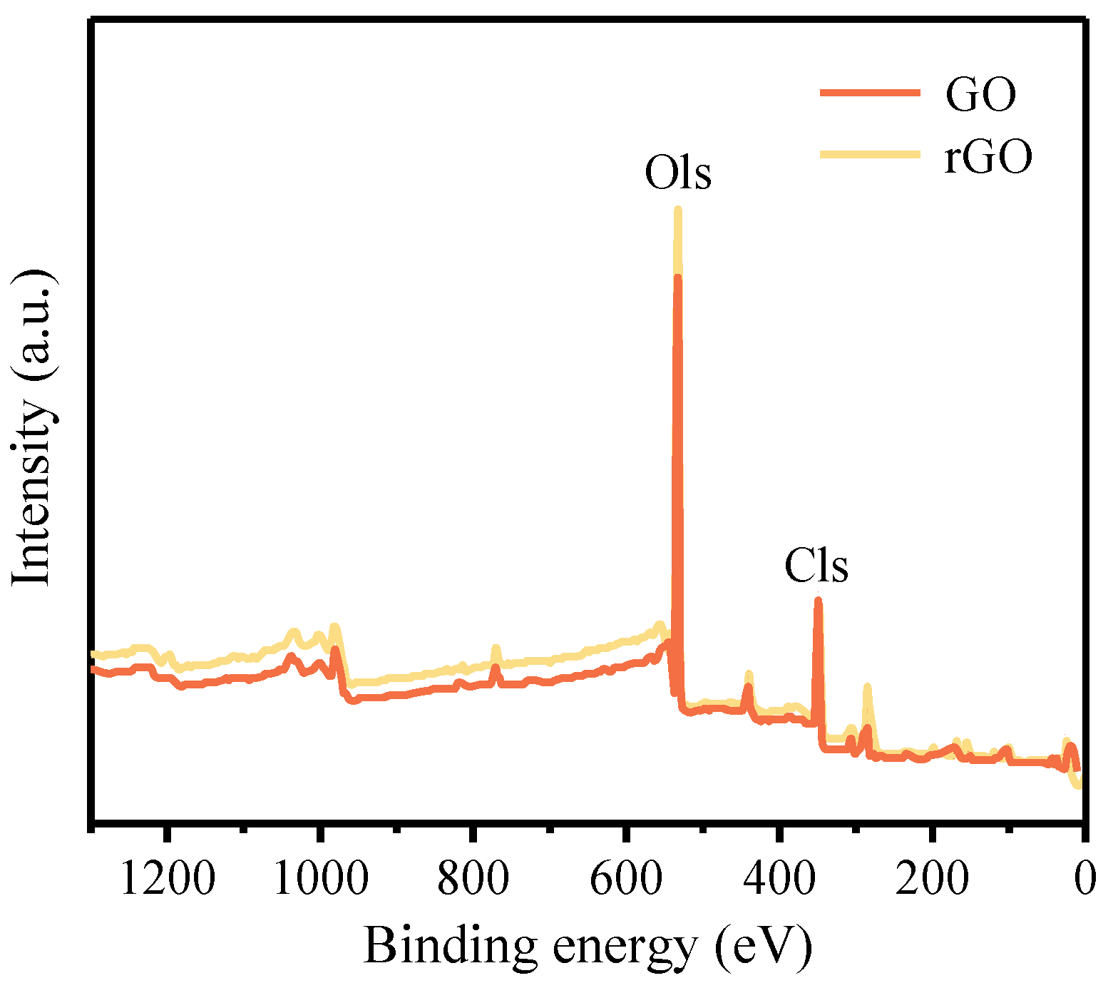 Materials 17 01209 g005