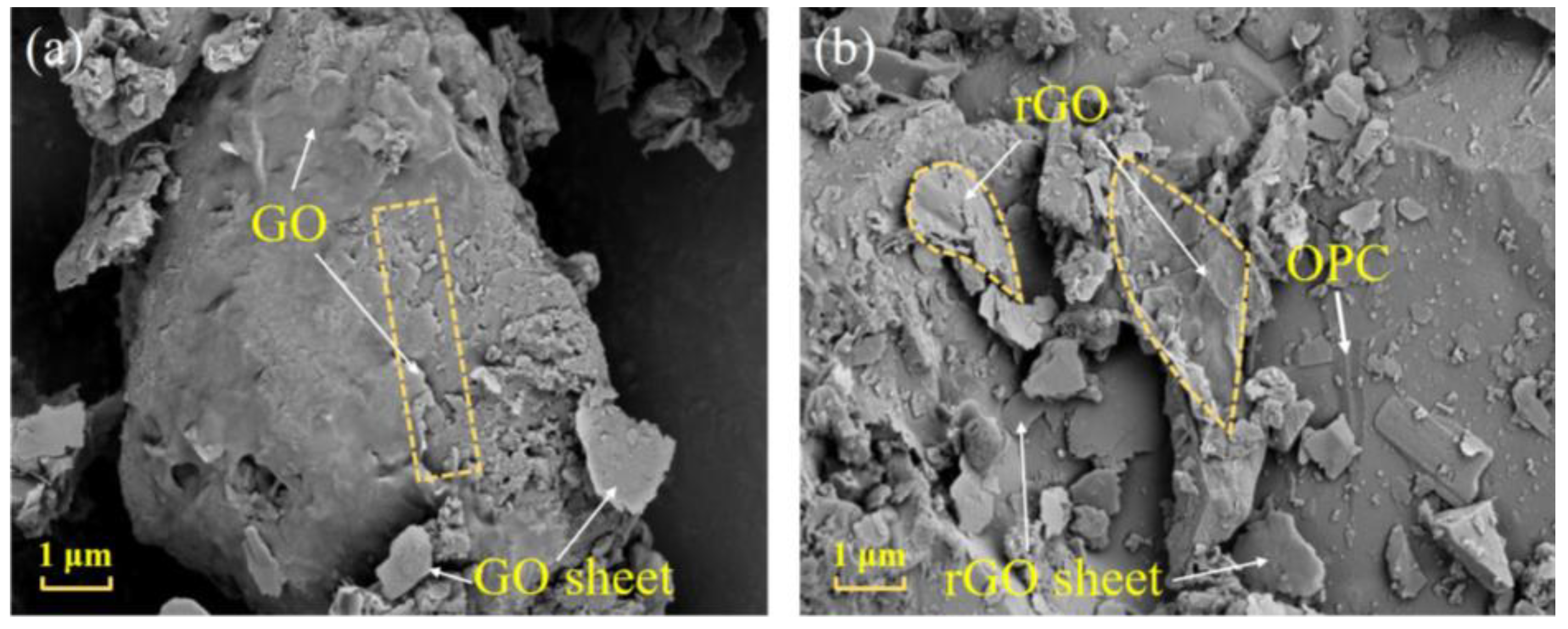 Materials 17 01209 g007