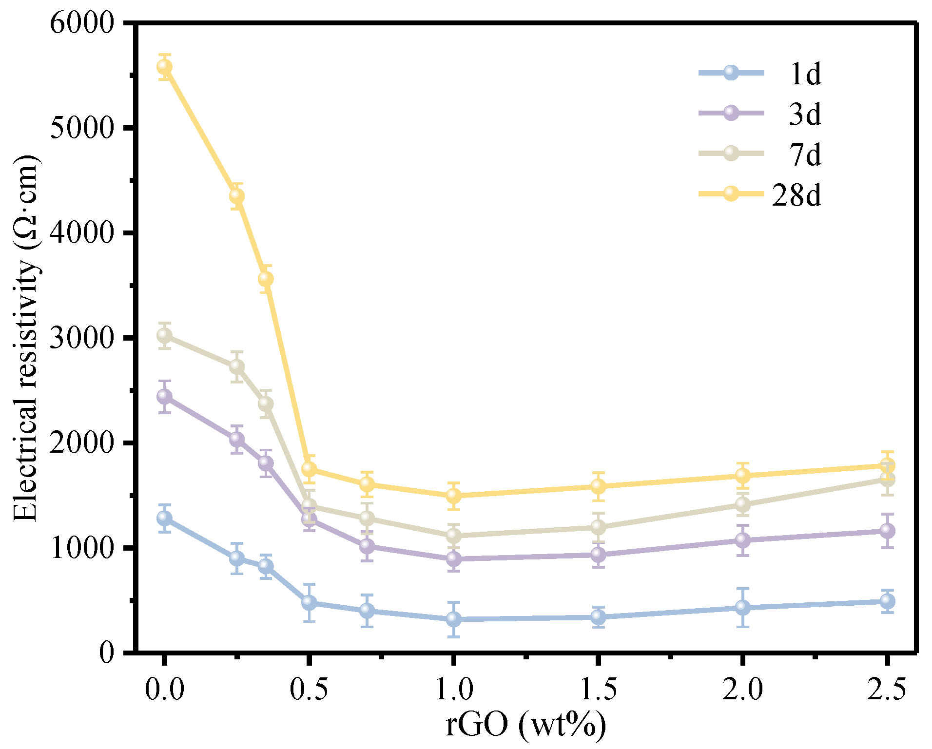 Materials 17 01209 g008