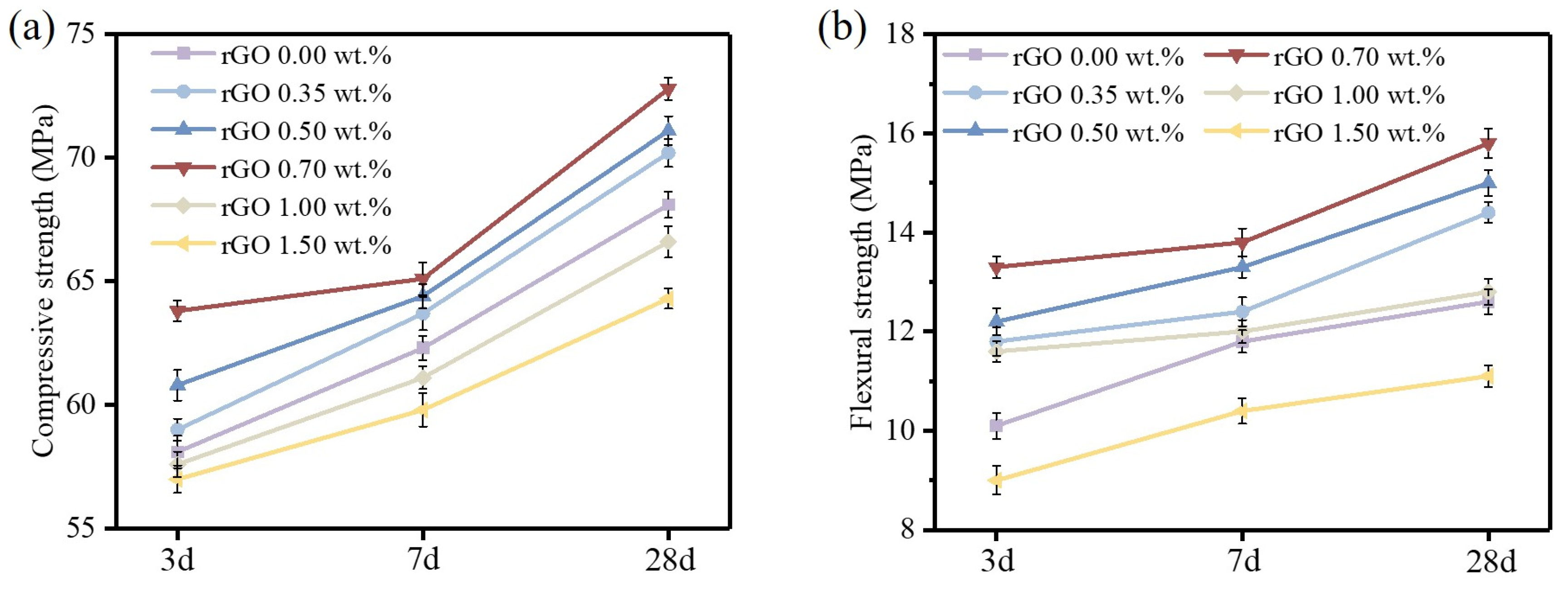 Materials 17 01209 g009