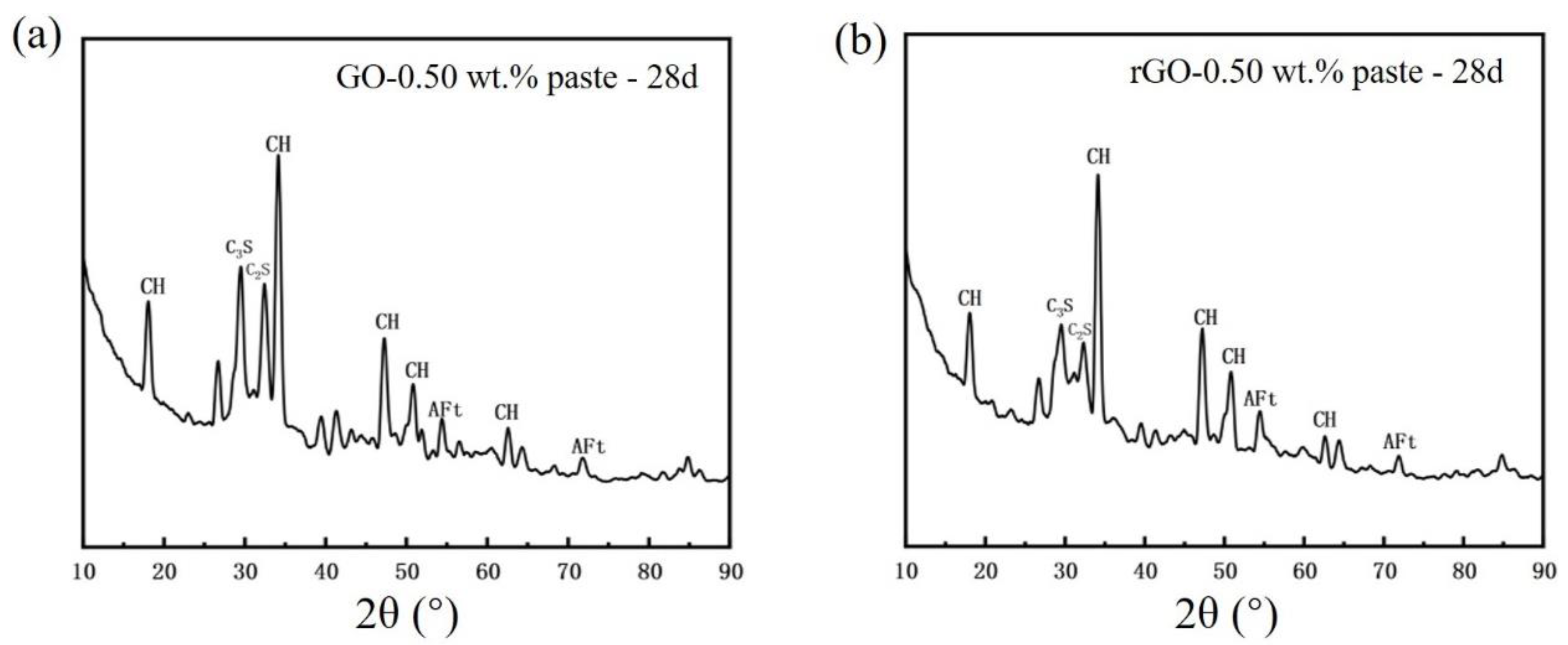 Materials 17 01209 g010