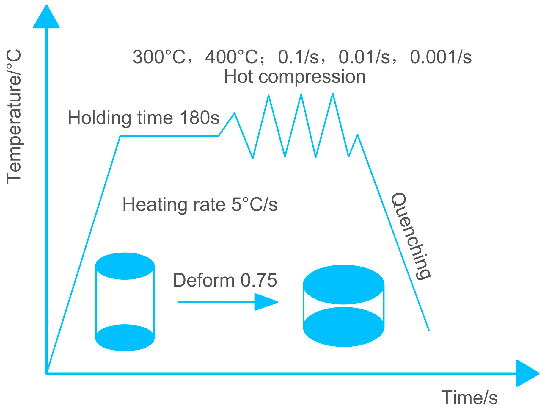 Materials 17 01210 g002