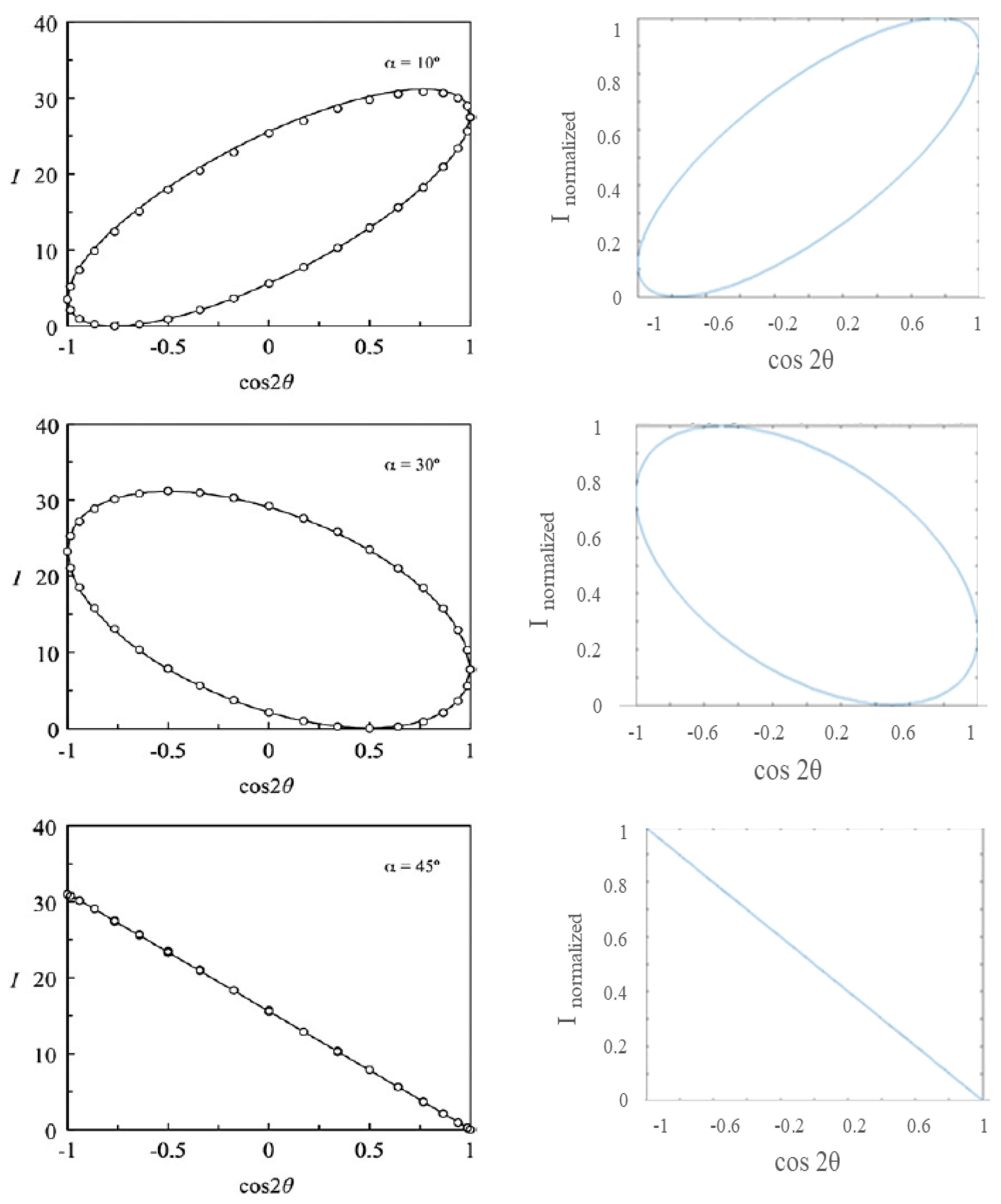 Materials 17 01211 g006