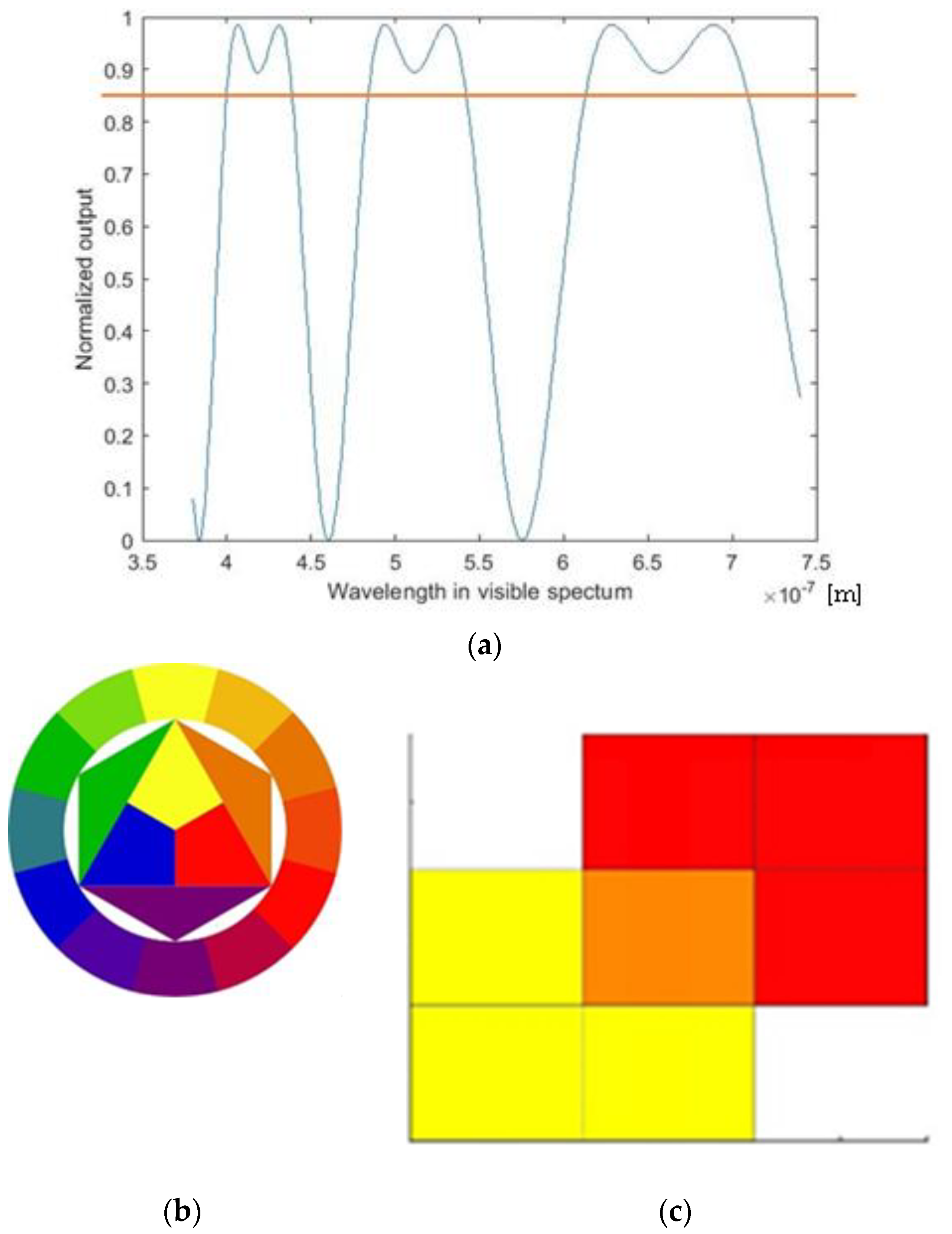 Materials 17 01211 g007