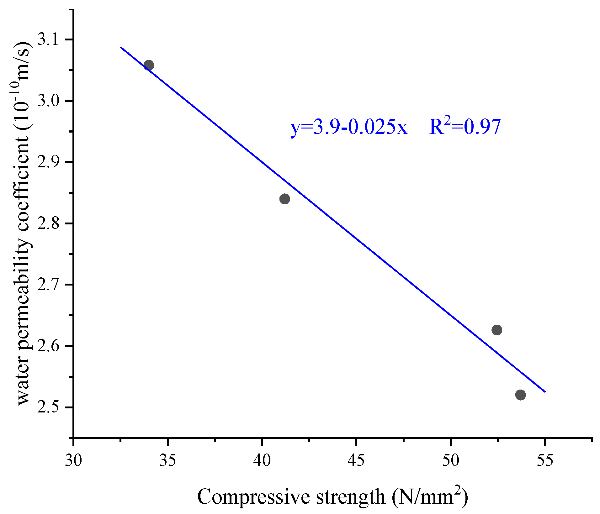 Materials 17 01222 g013
