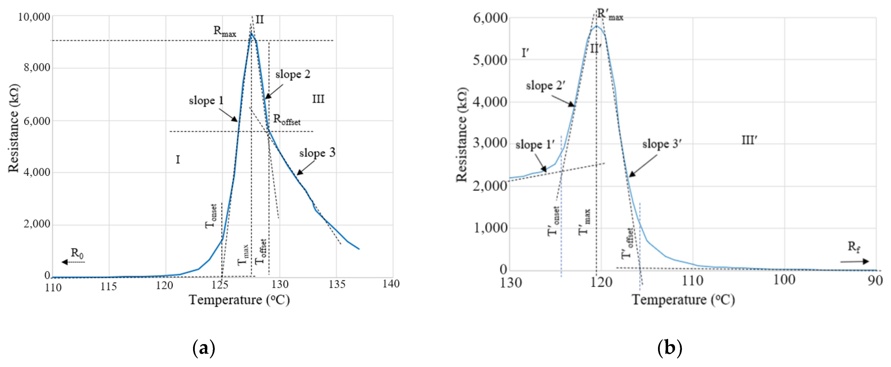 Materials 17 01224 g001